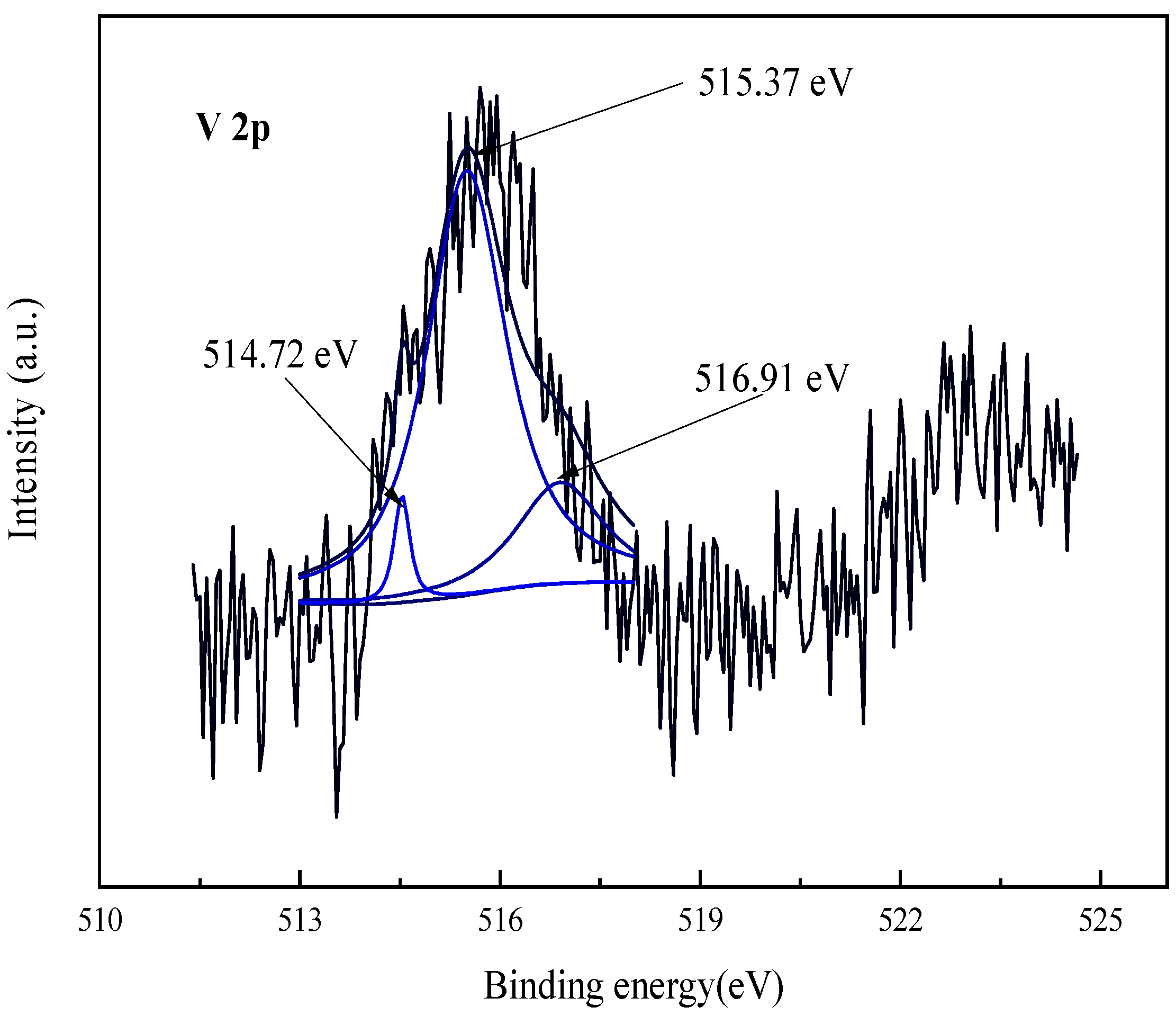 Metals 13 00010 g003
