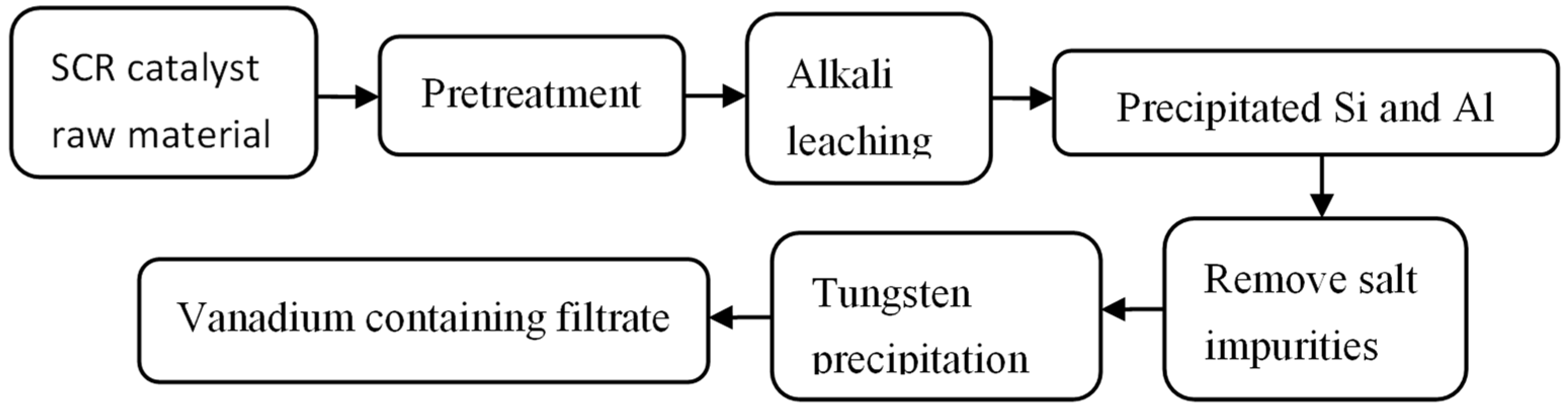 Metals 13 00010 g005