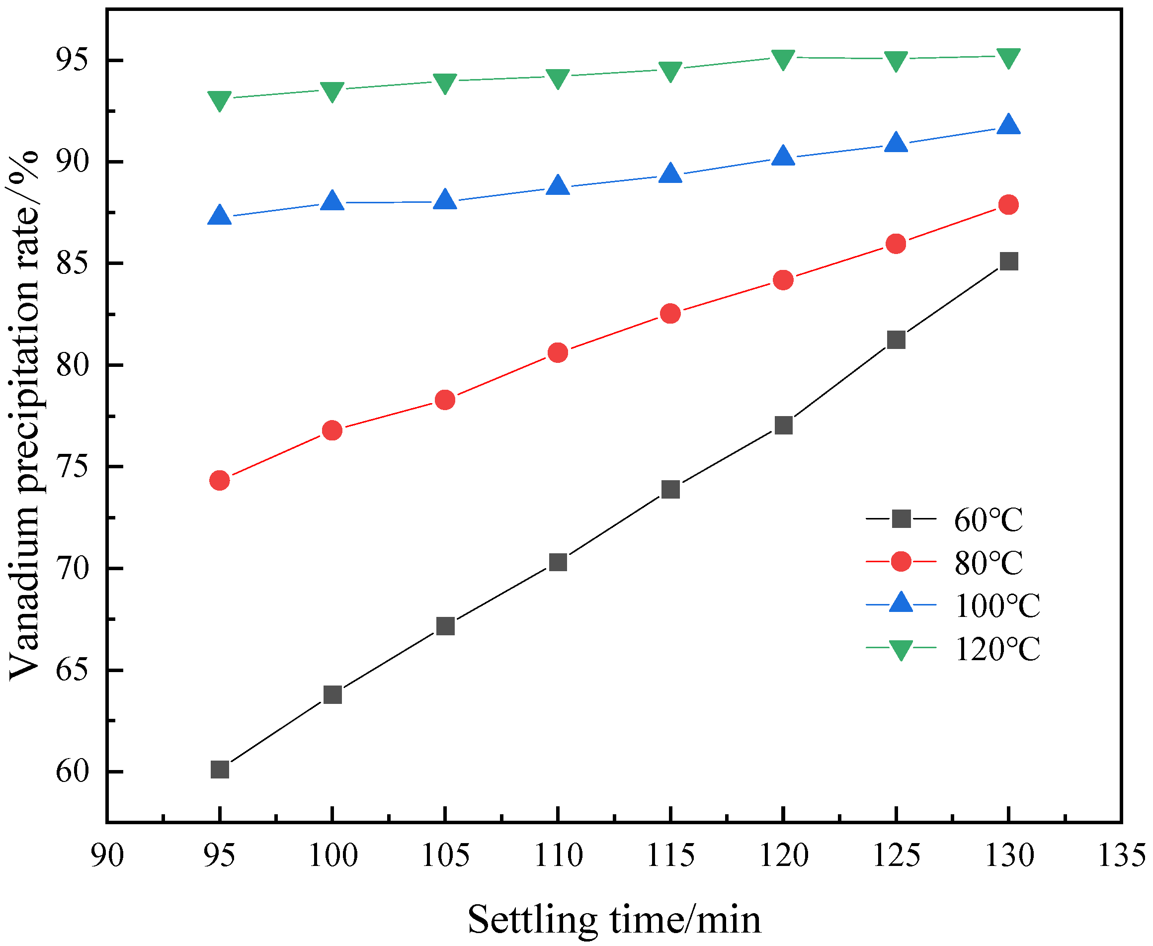 Metals 13 00010 g006