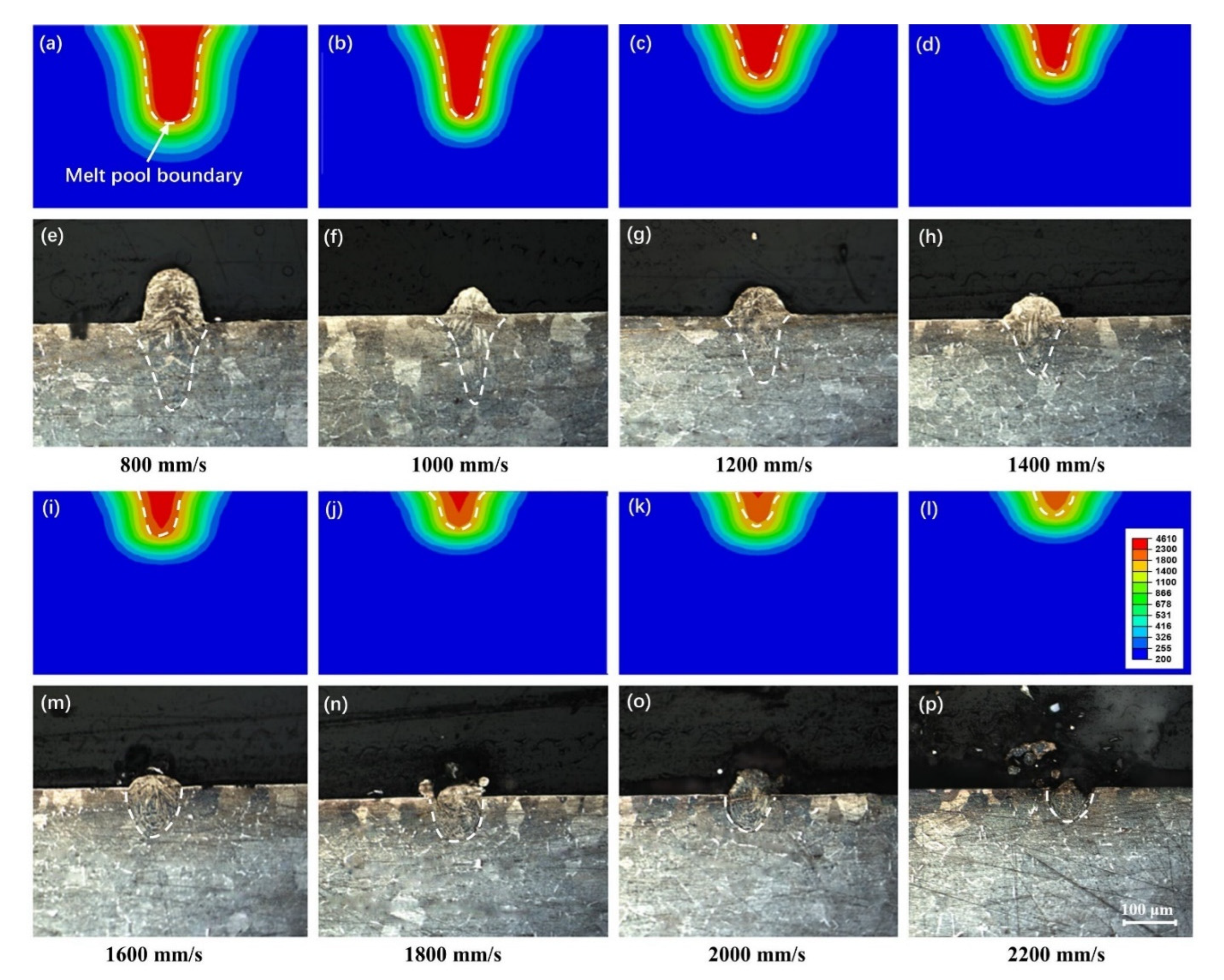 Metals 13 00011 g004