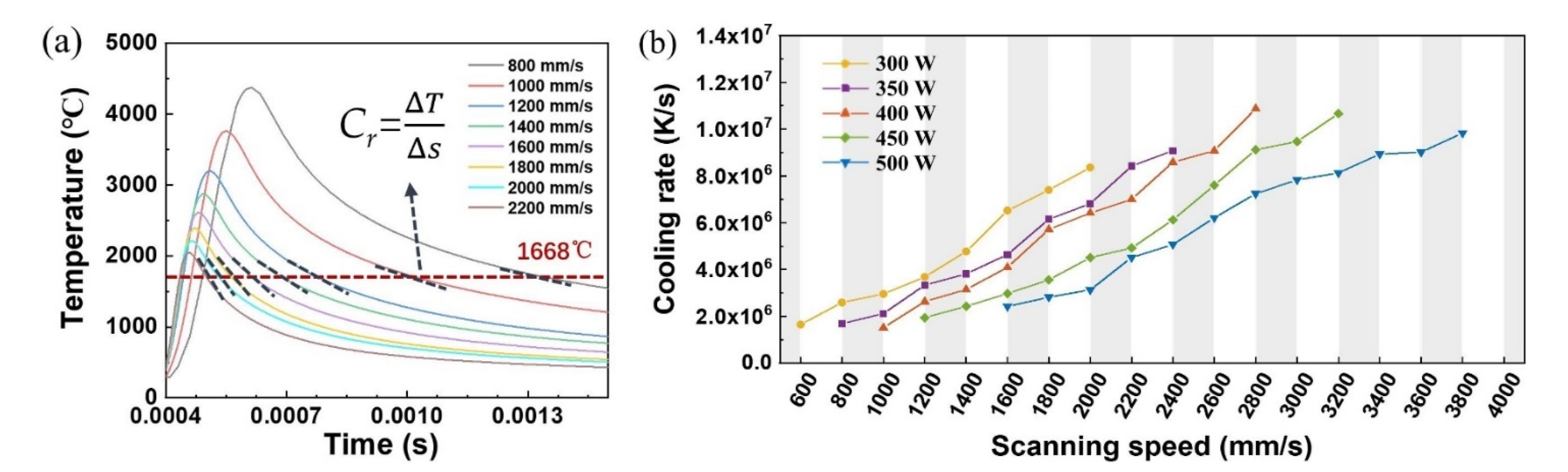 Metals 13 00011 g009