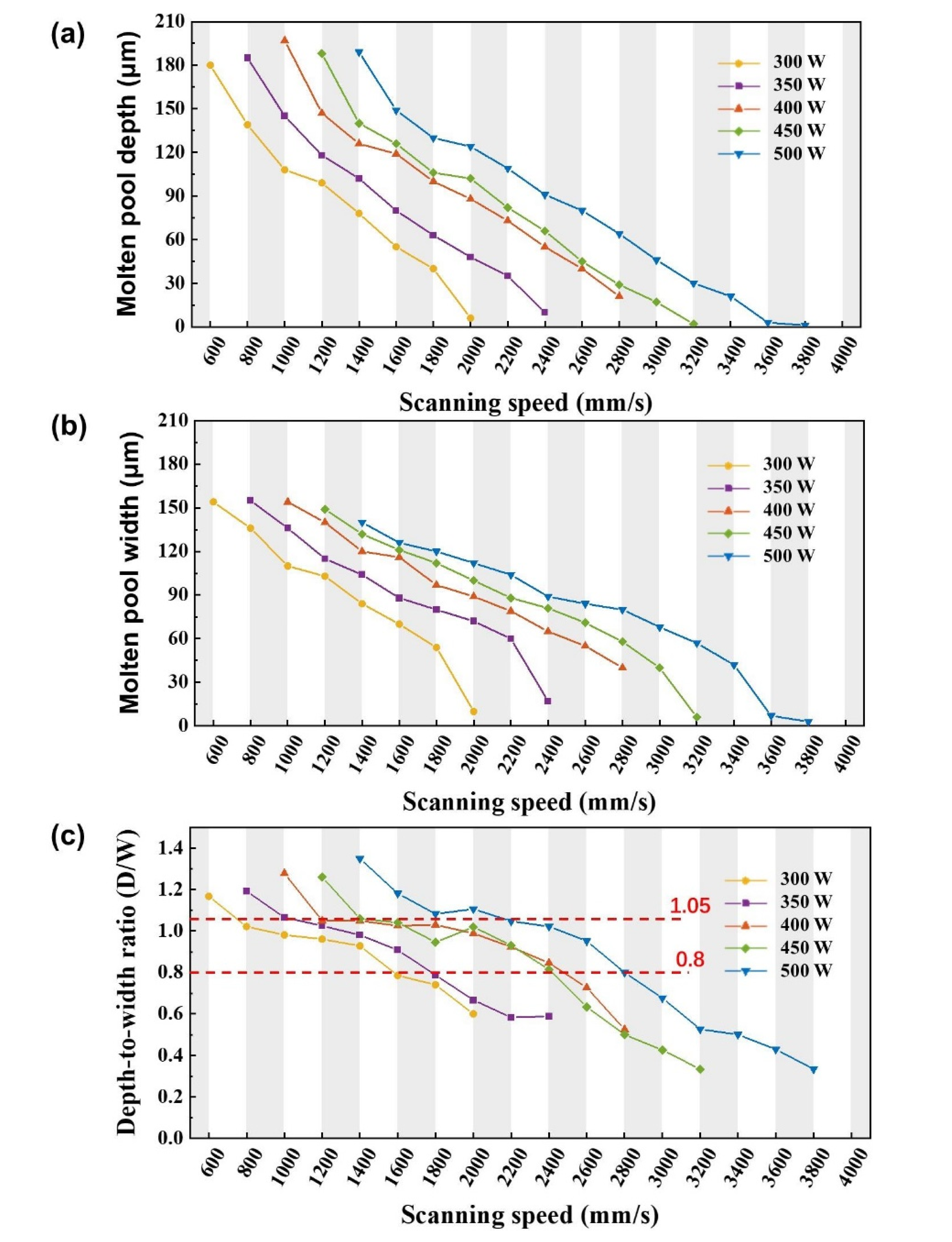 Metals 13 00011 g010