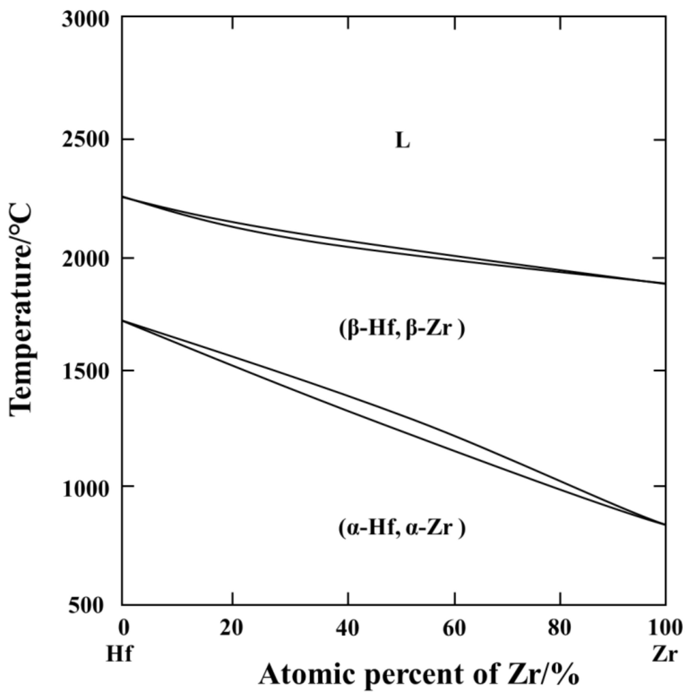 Metals 13 00015 g003 550