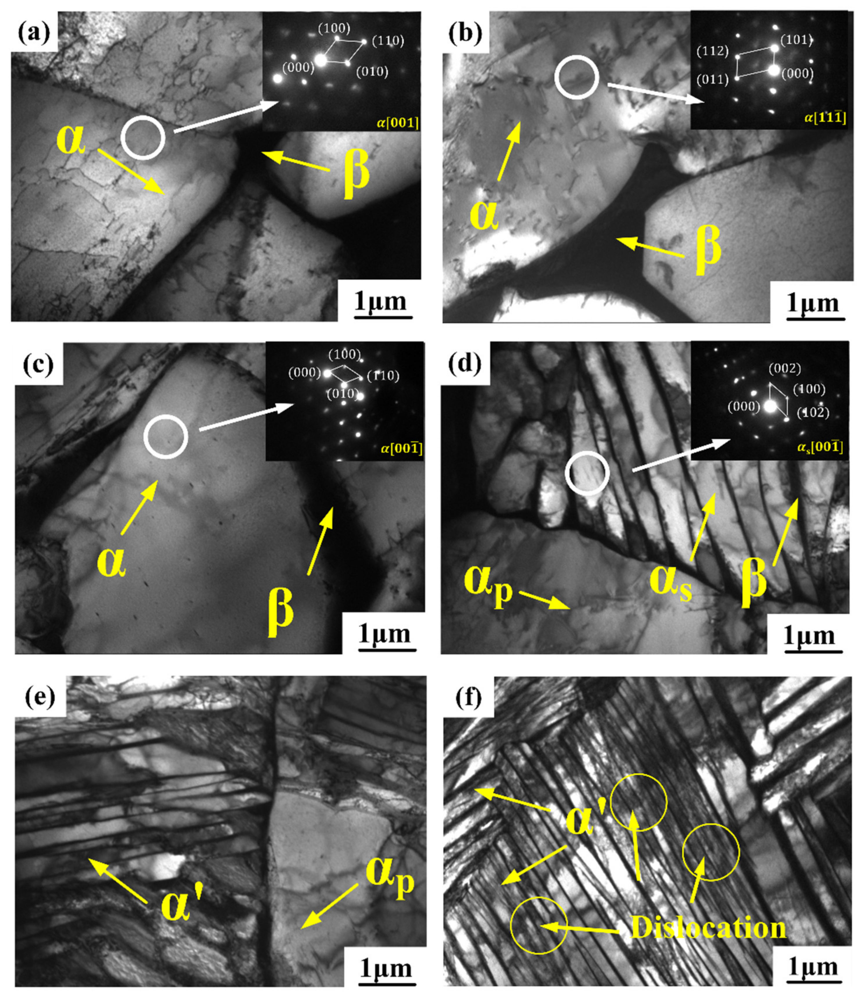 Metals 13 00015 g008 550