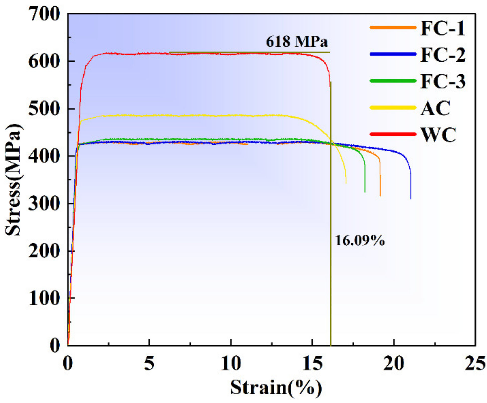Metals 13 00015 g010 550