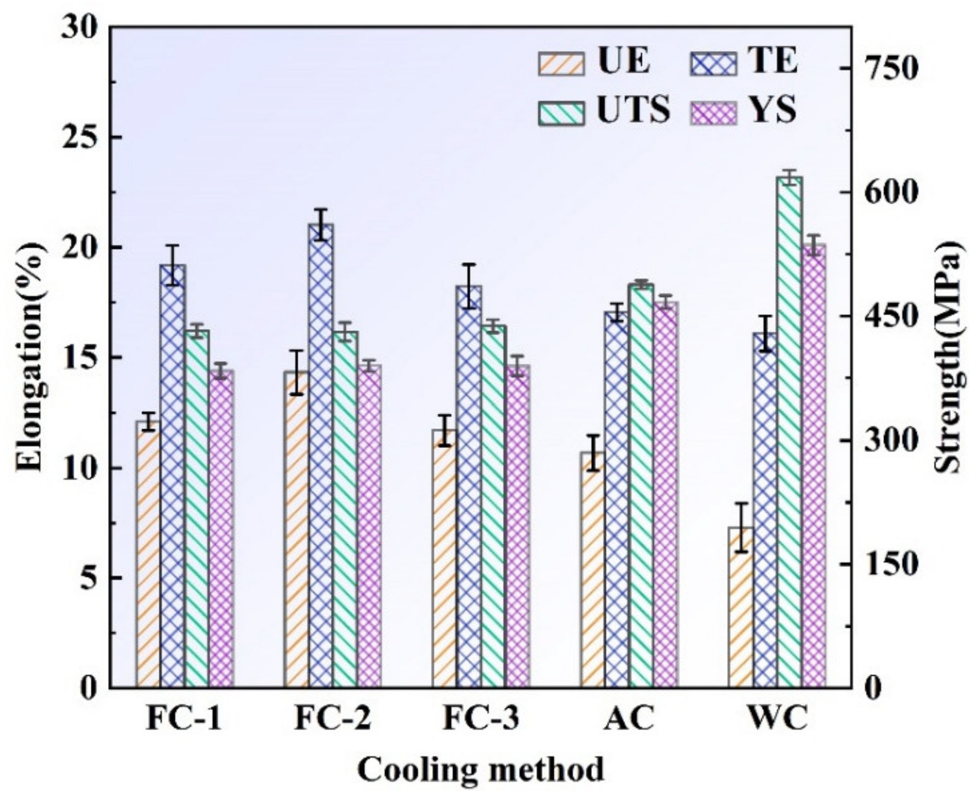 Metals 13 00015 g011 550