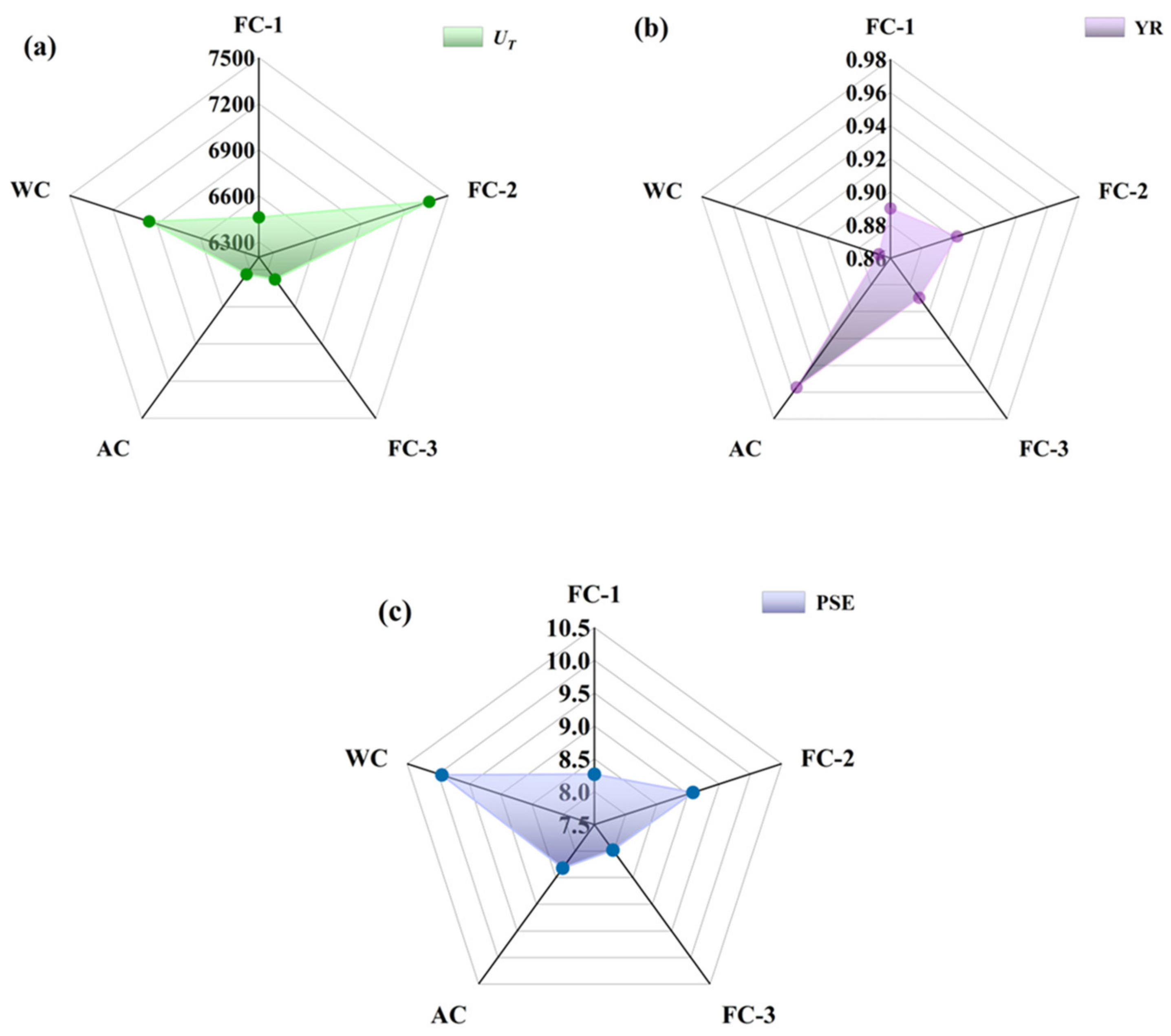 Metals 13 00015 g012 550