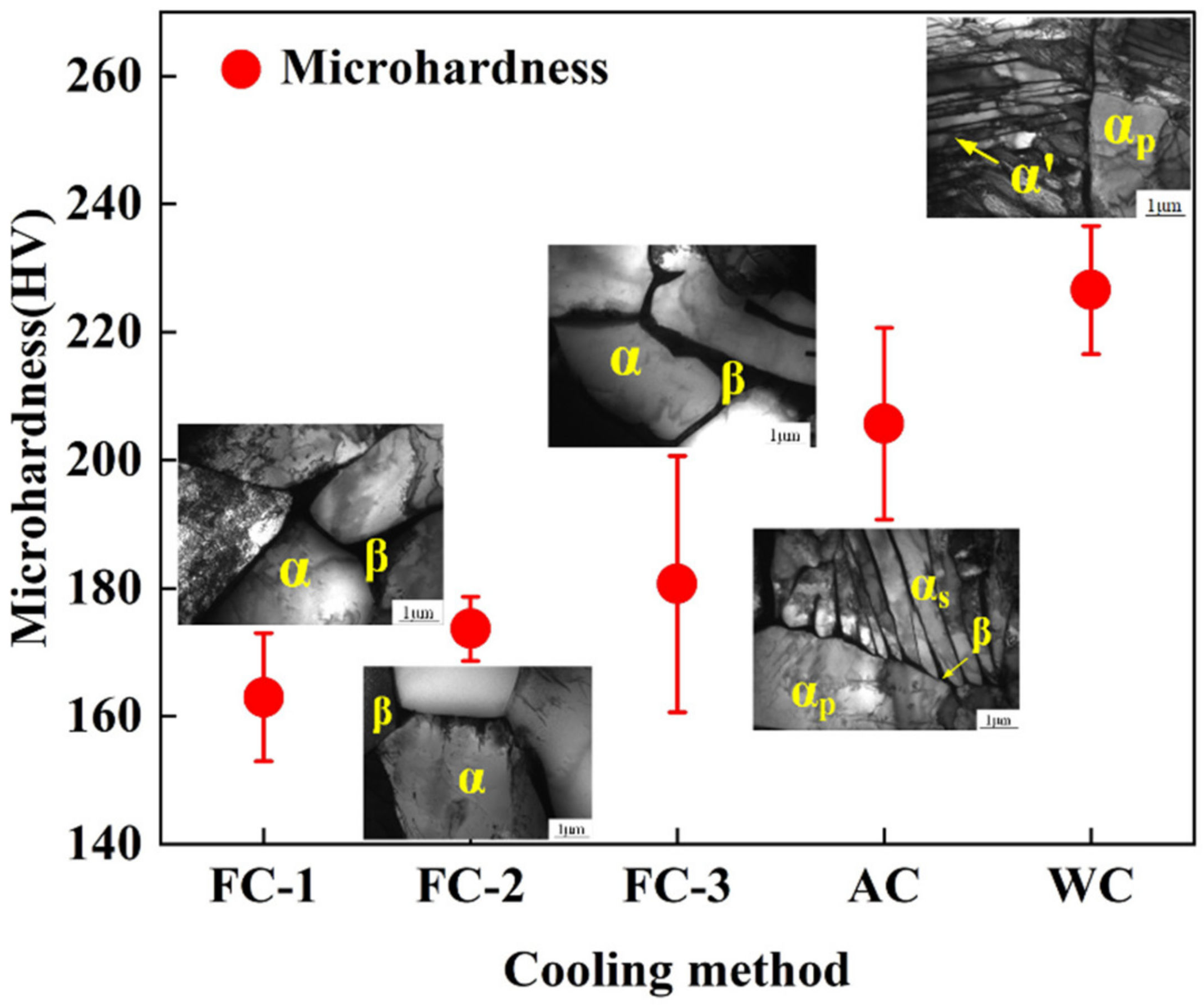 Metals 13 00015 g013 550