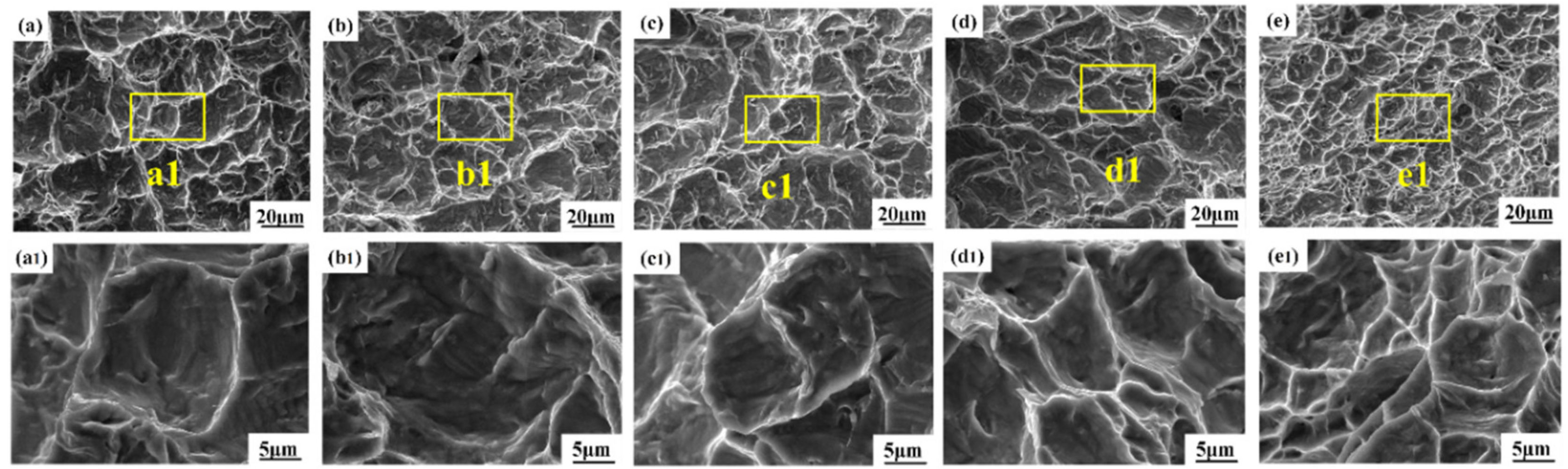 Metals 13 00015 g014 550