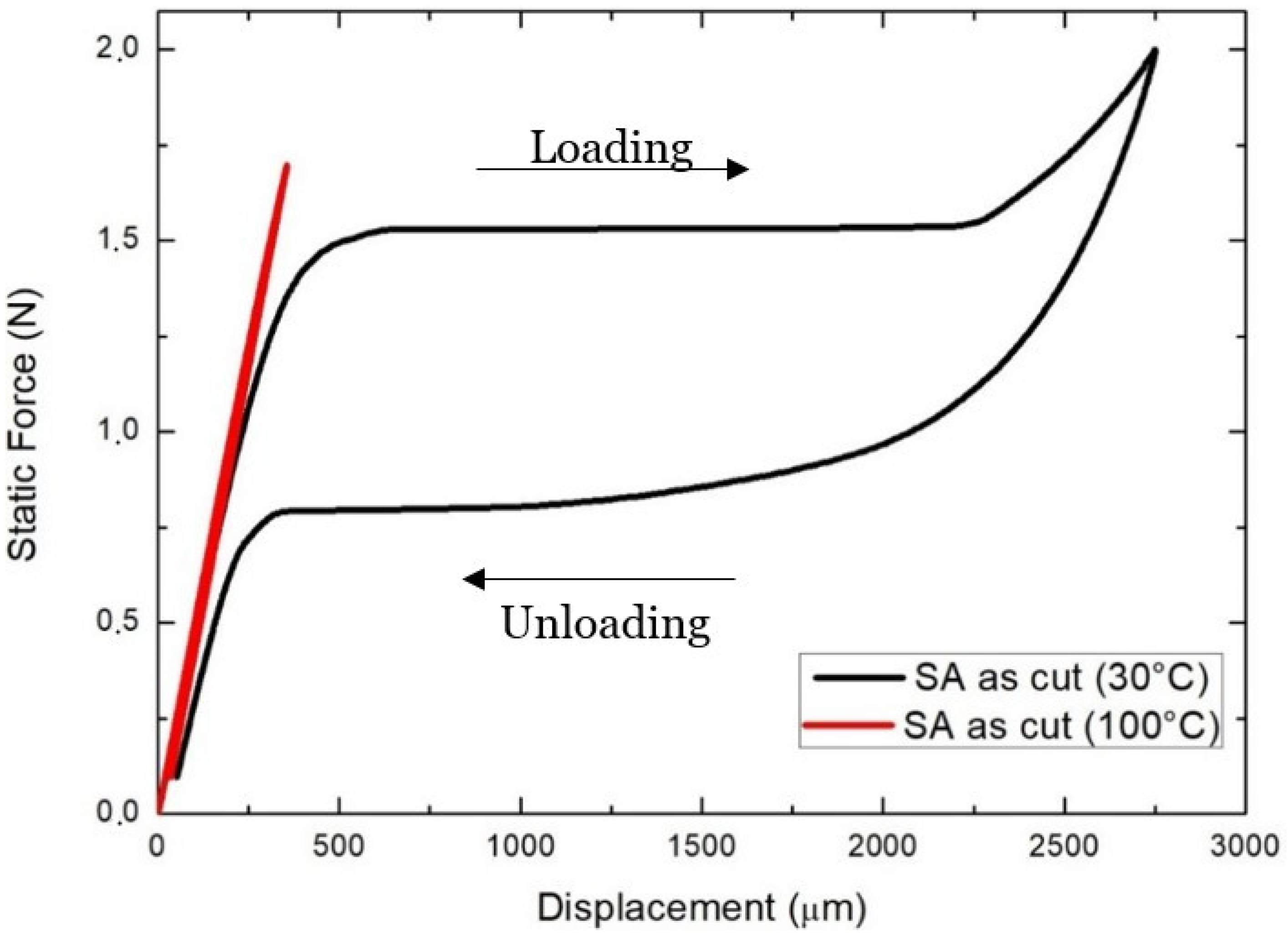 Metals 13 00016 g009