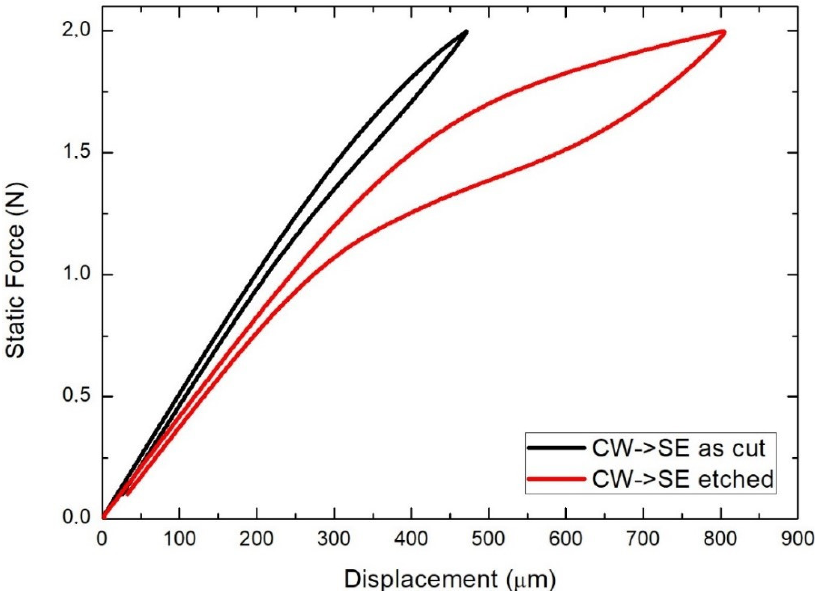 Metals 13 00016 g013