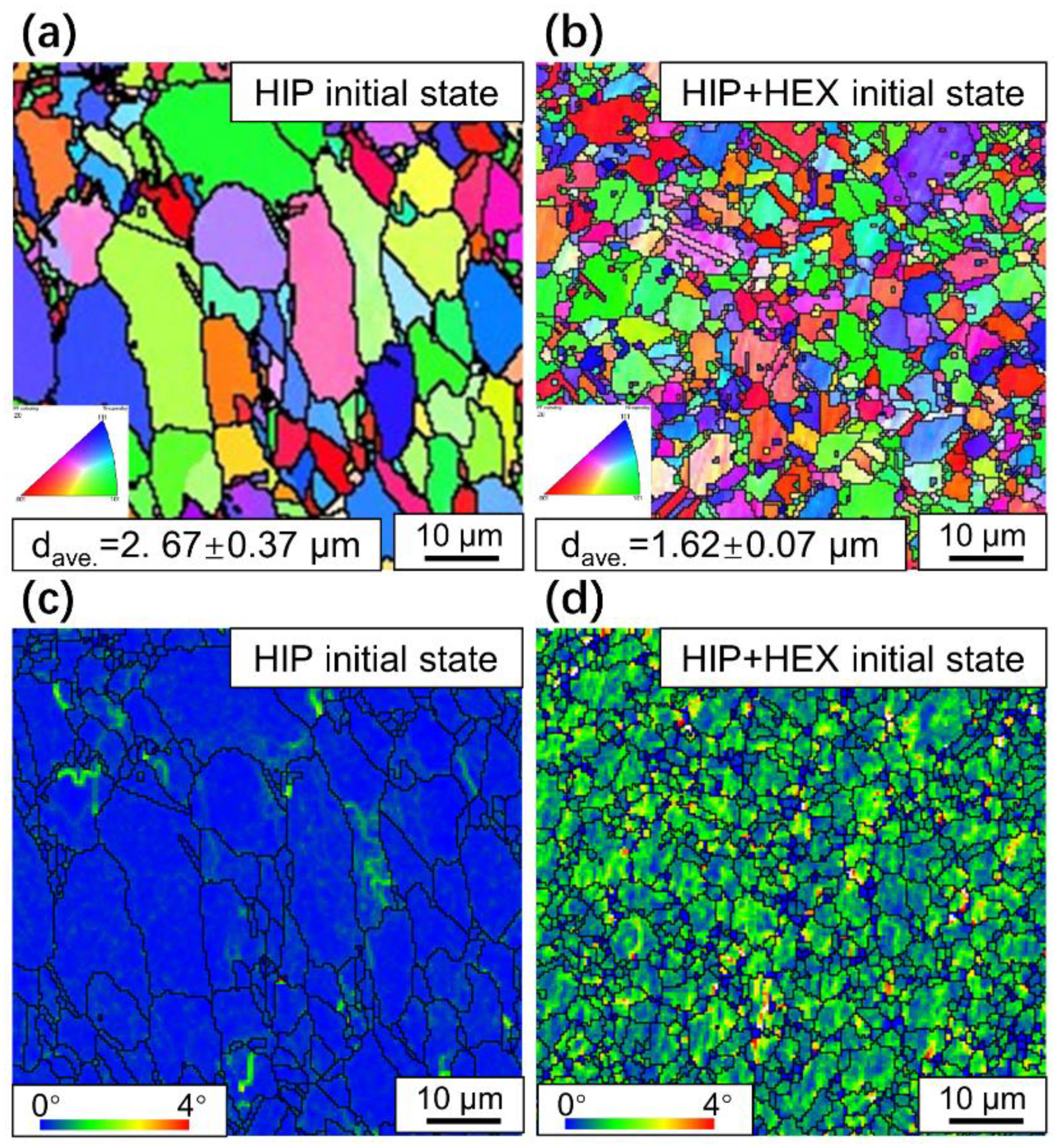 Metals 13 00017 g007 Metals 13 00017 g007