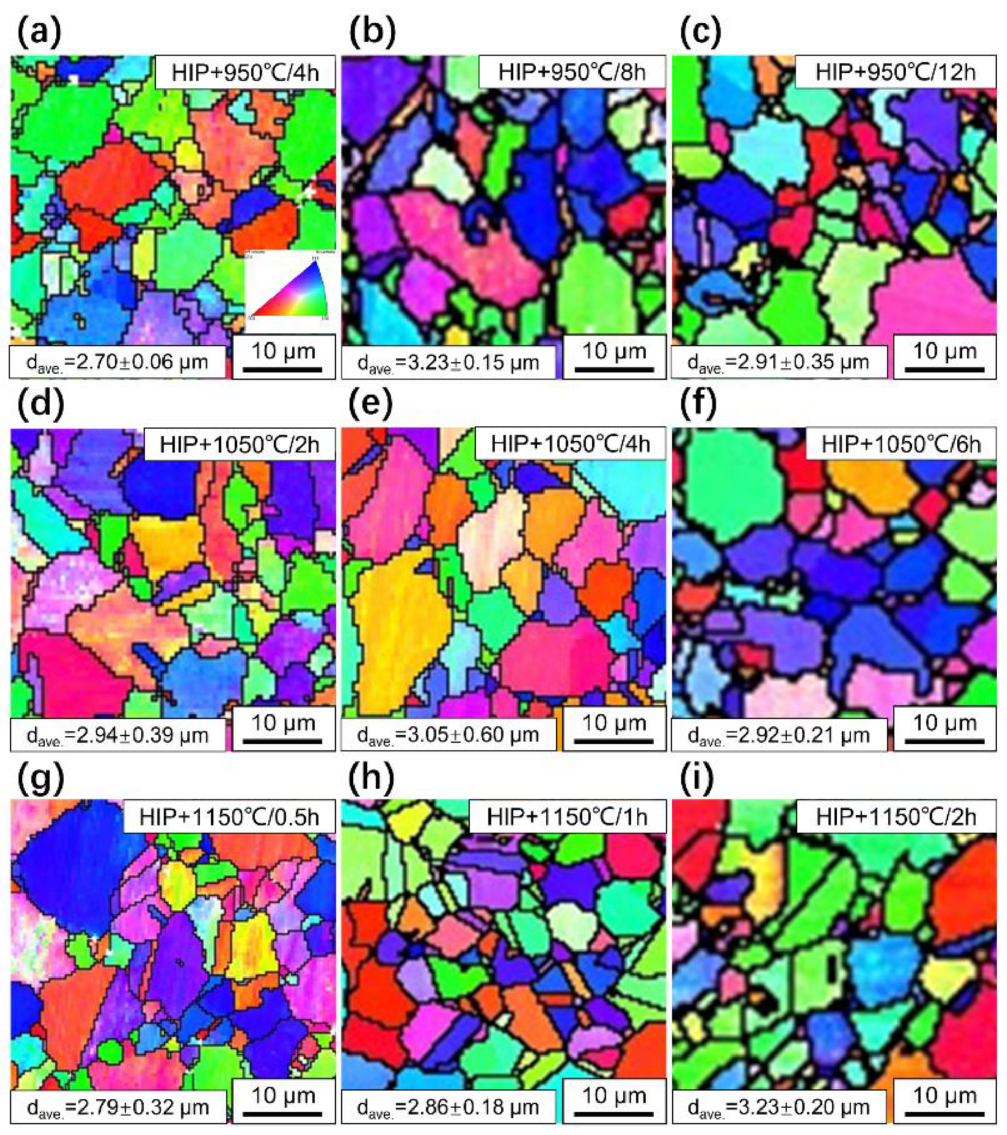 Metals 13 00017 g008 Metals 13 00017 g008