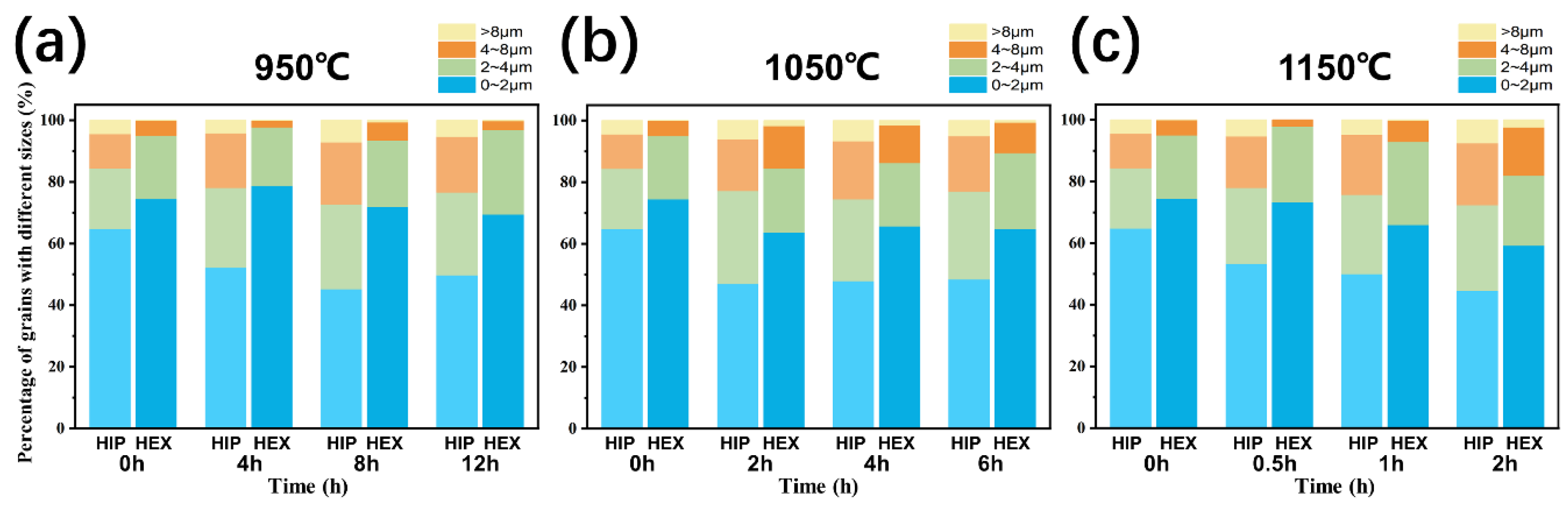 Metals 13 00017 g010 Metals 13 00017 g010