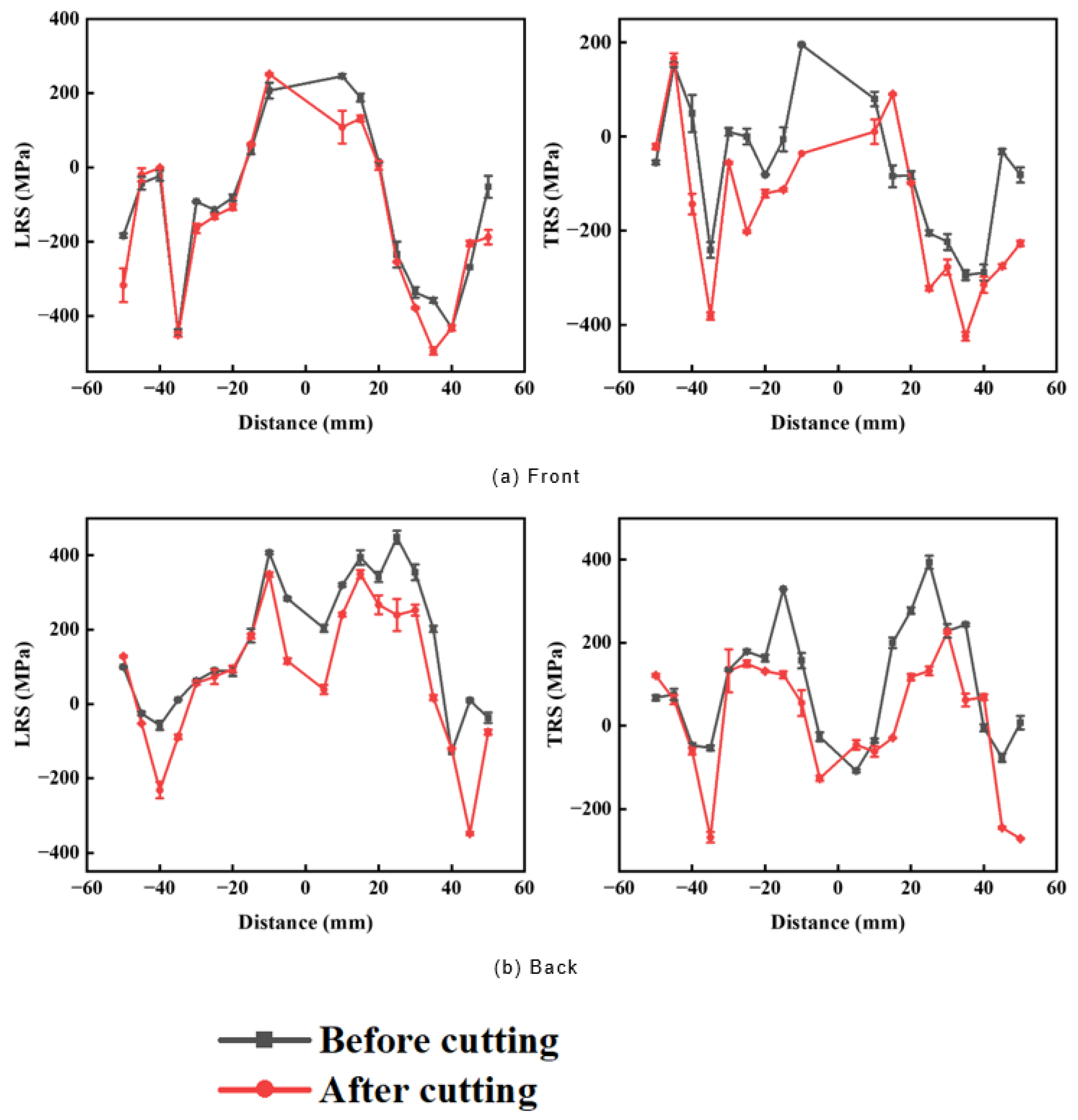 Metals 13 00018 g005