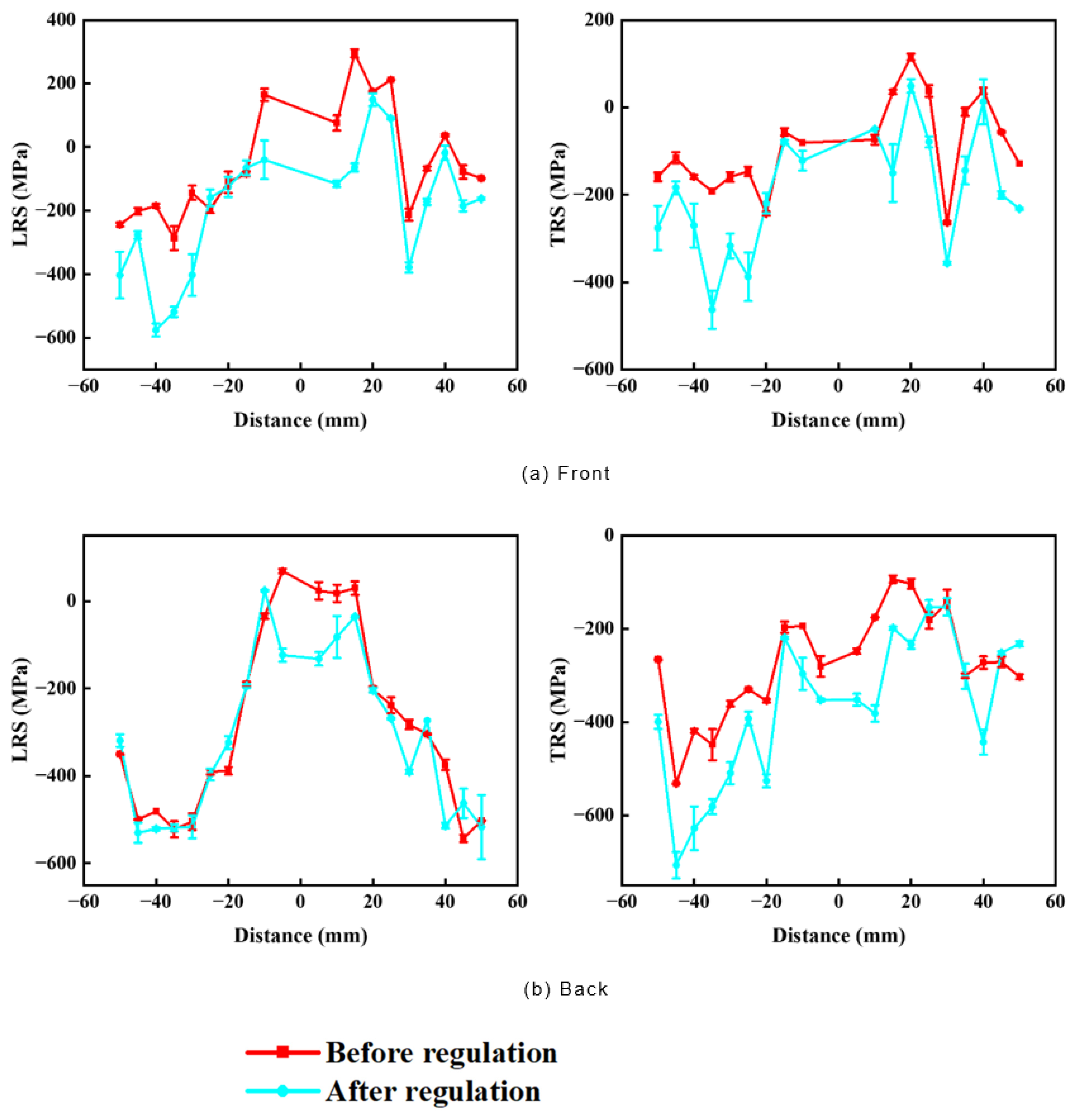 Metals 13 00018 g011