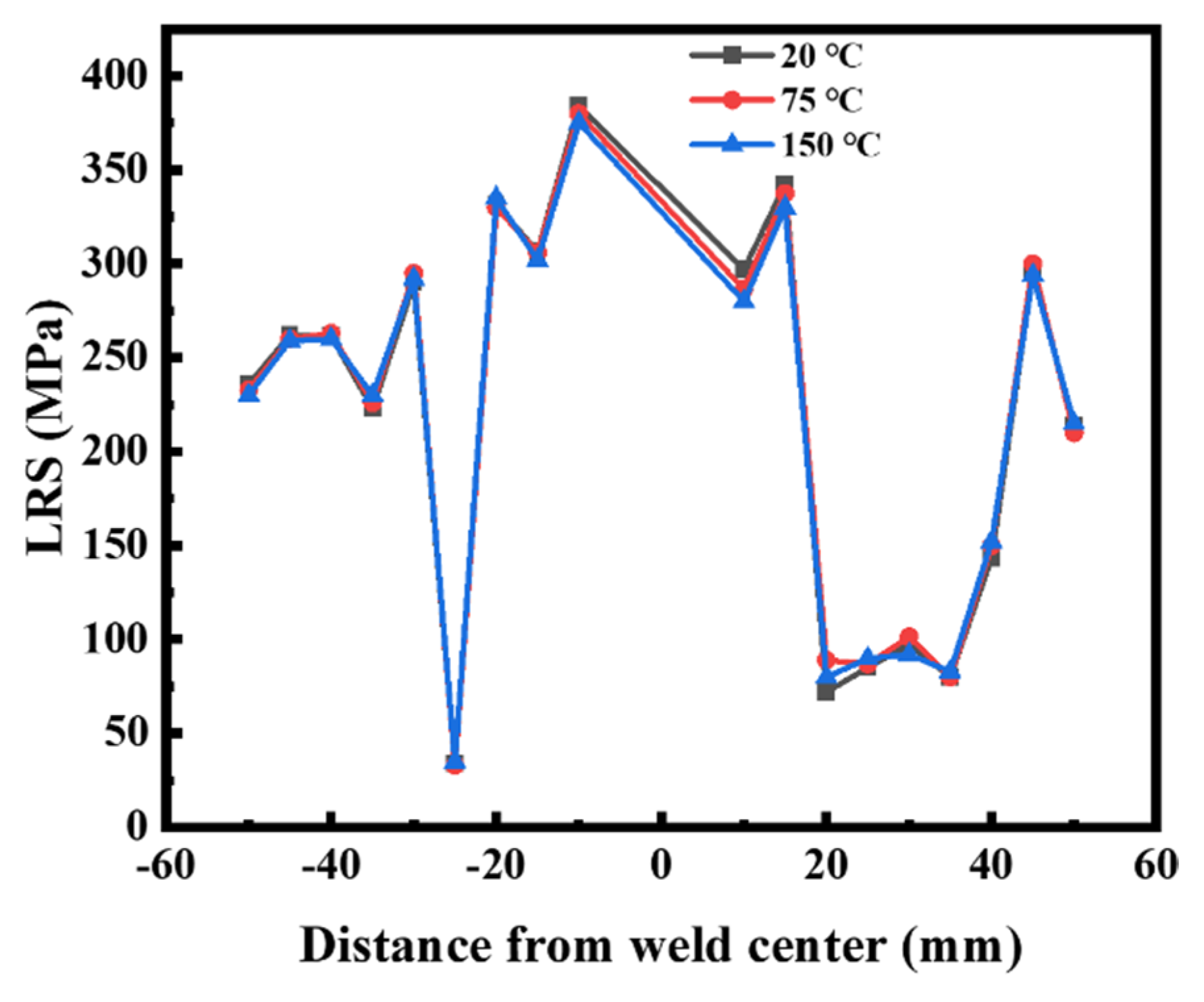 Metals 13 00018 g013