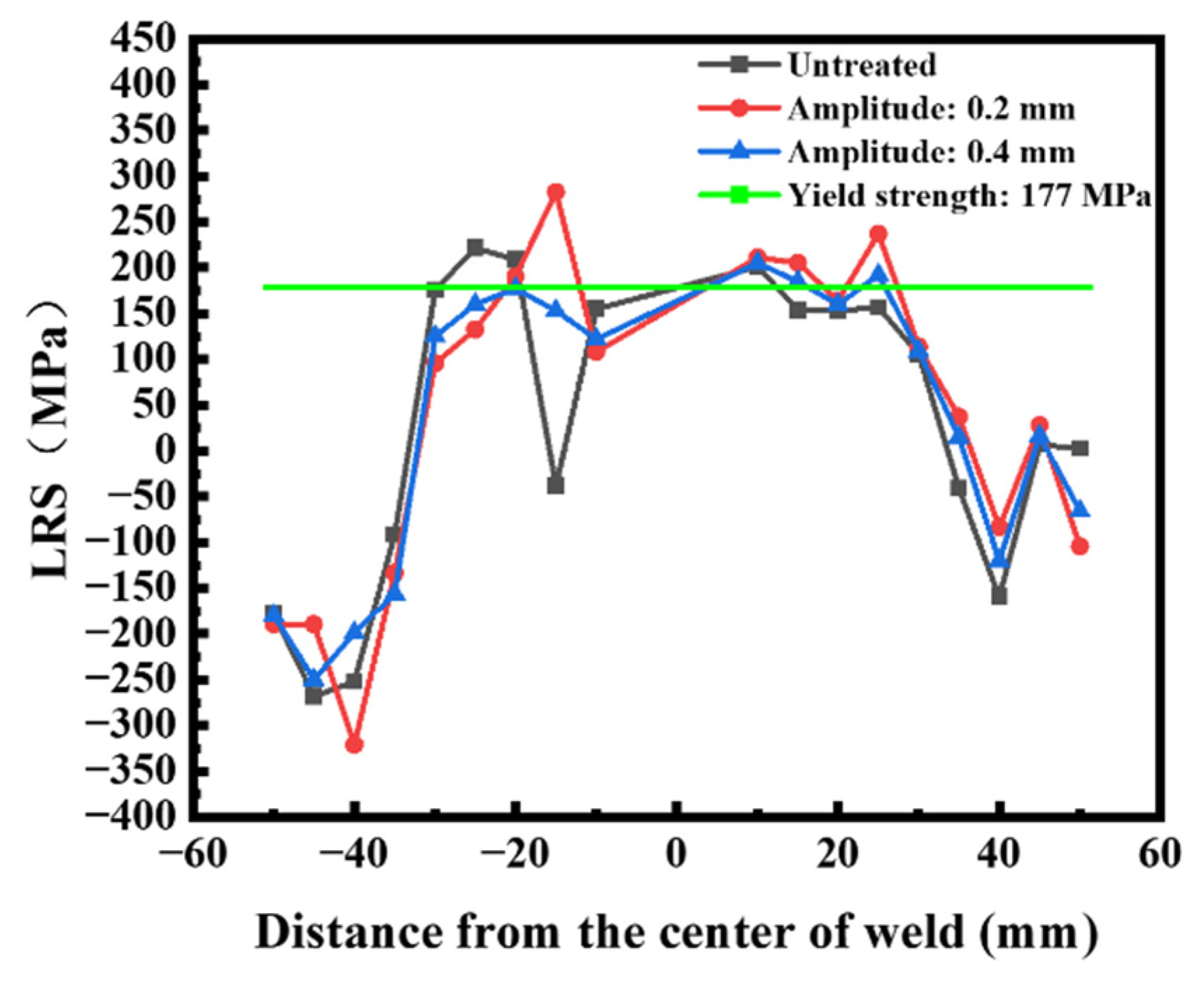 Metals 13 00018 g014