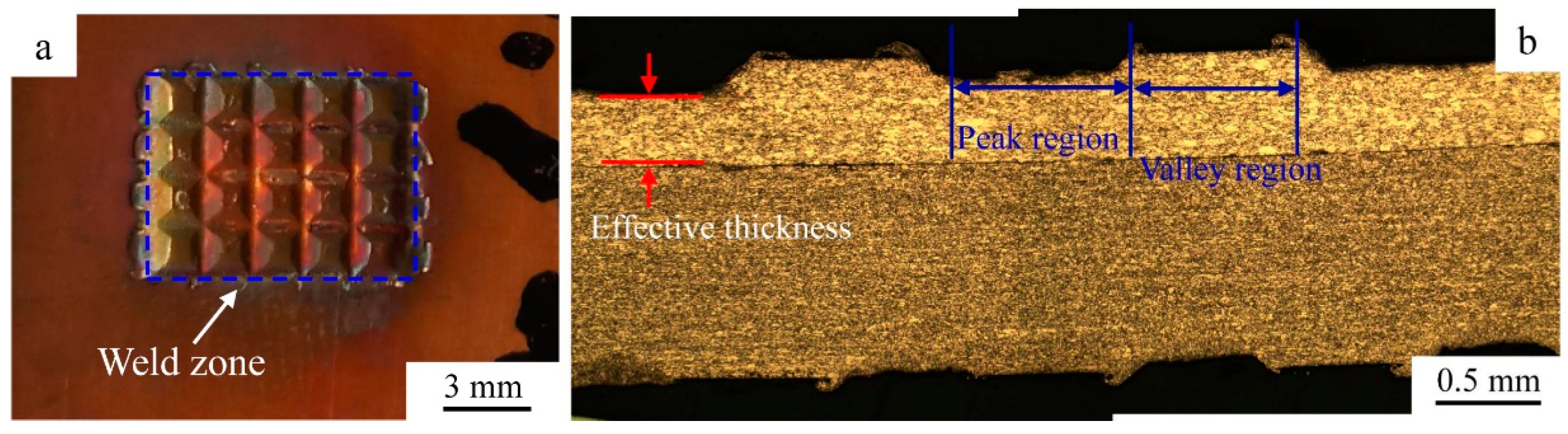 Metals 13 00021 g001 Metals 13 00021 g001