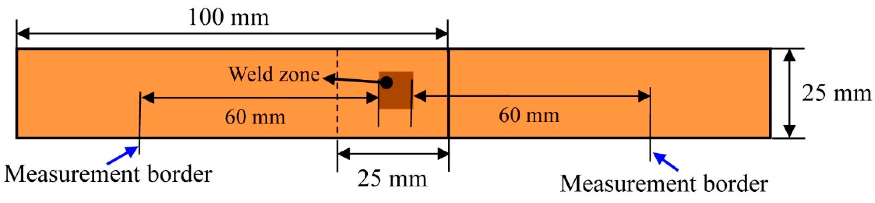 Metals 13 00021 g003 Metals 13 00021 g003