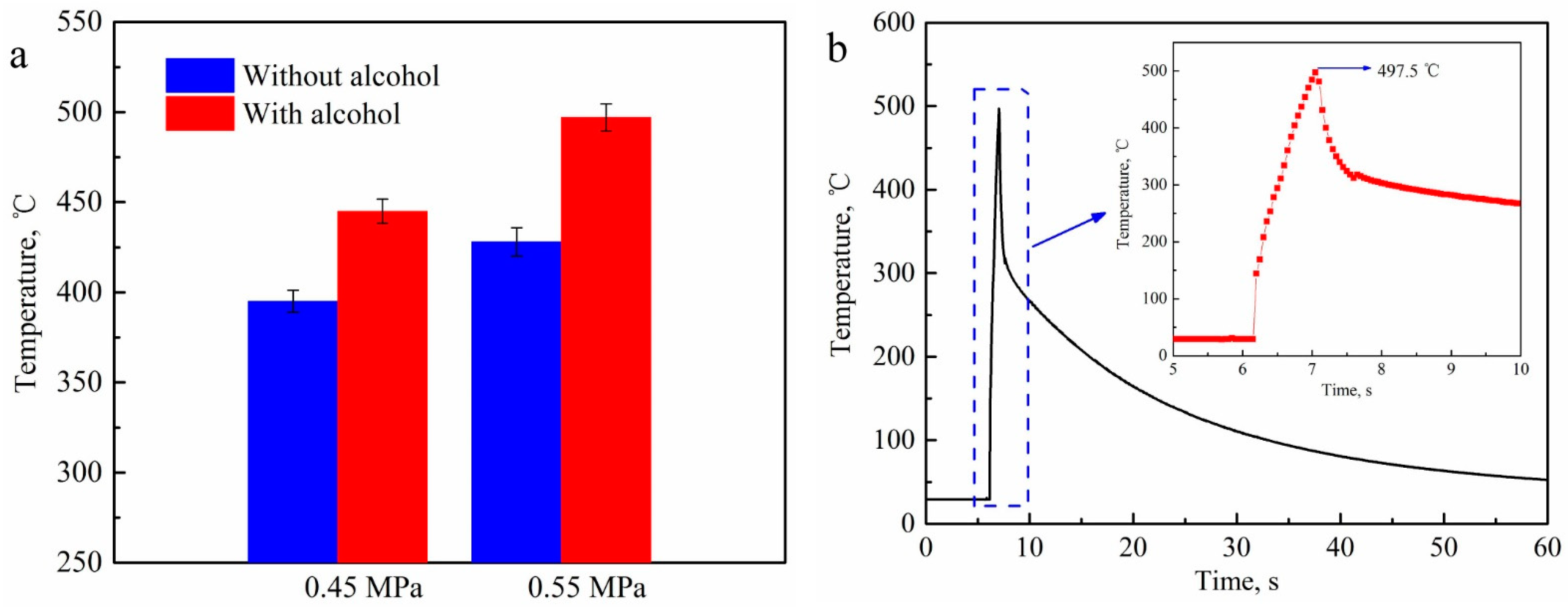 Metals 13 00021 g004 Metals 13 00021 g004