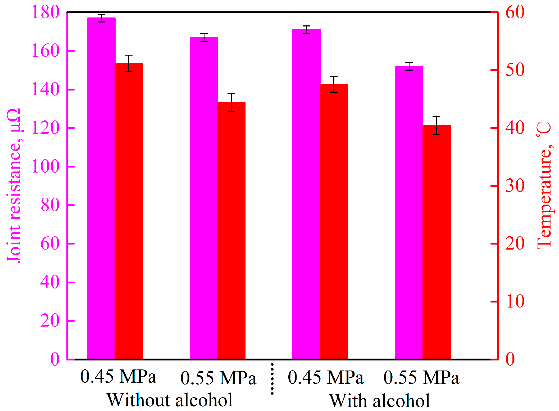 Metals 13 00021 g008 Metals 13 00021 g008