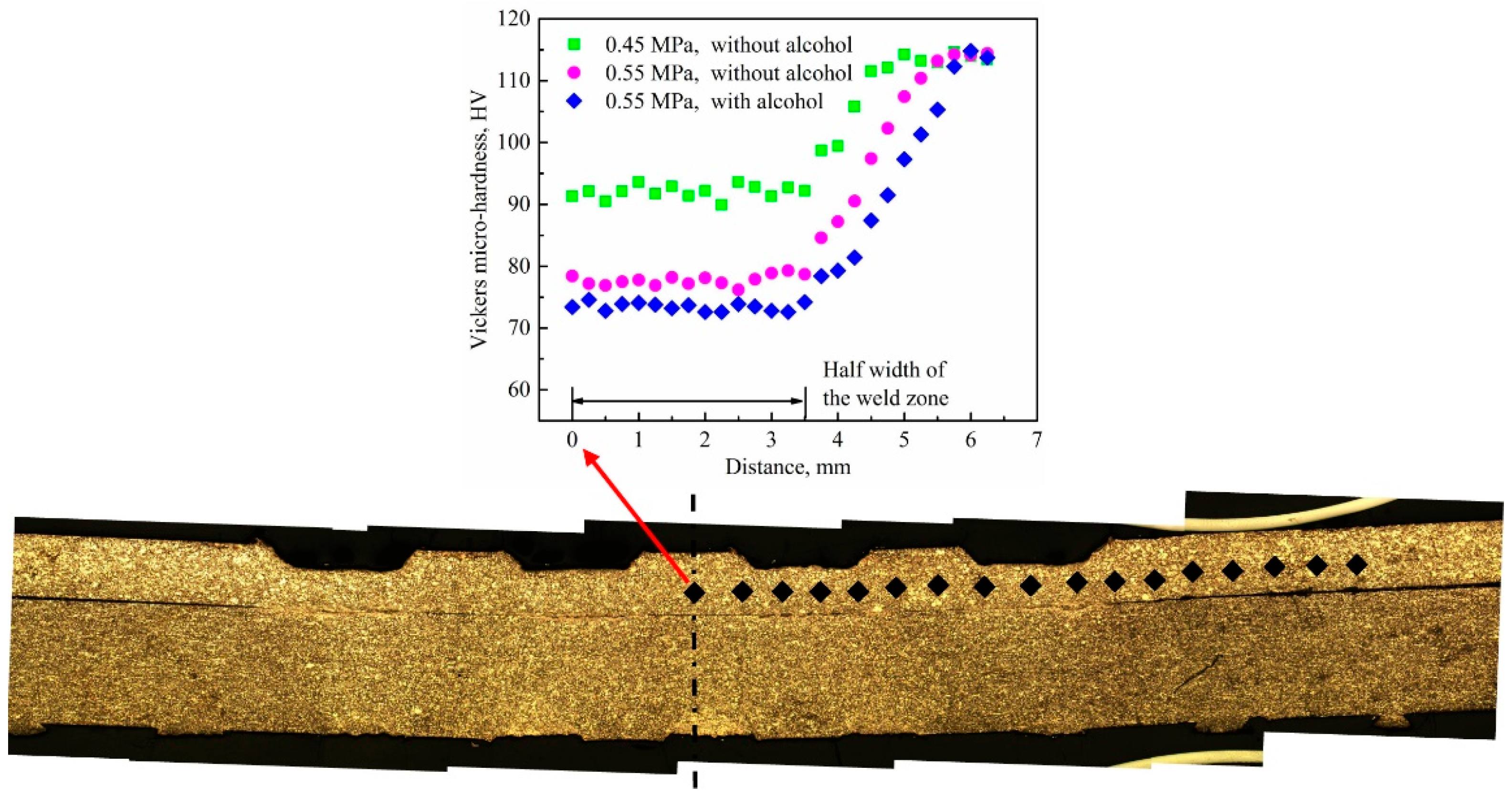 Metals 13 00021 g009 Metals 13 00021 g009