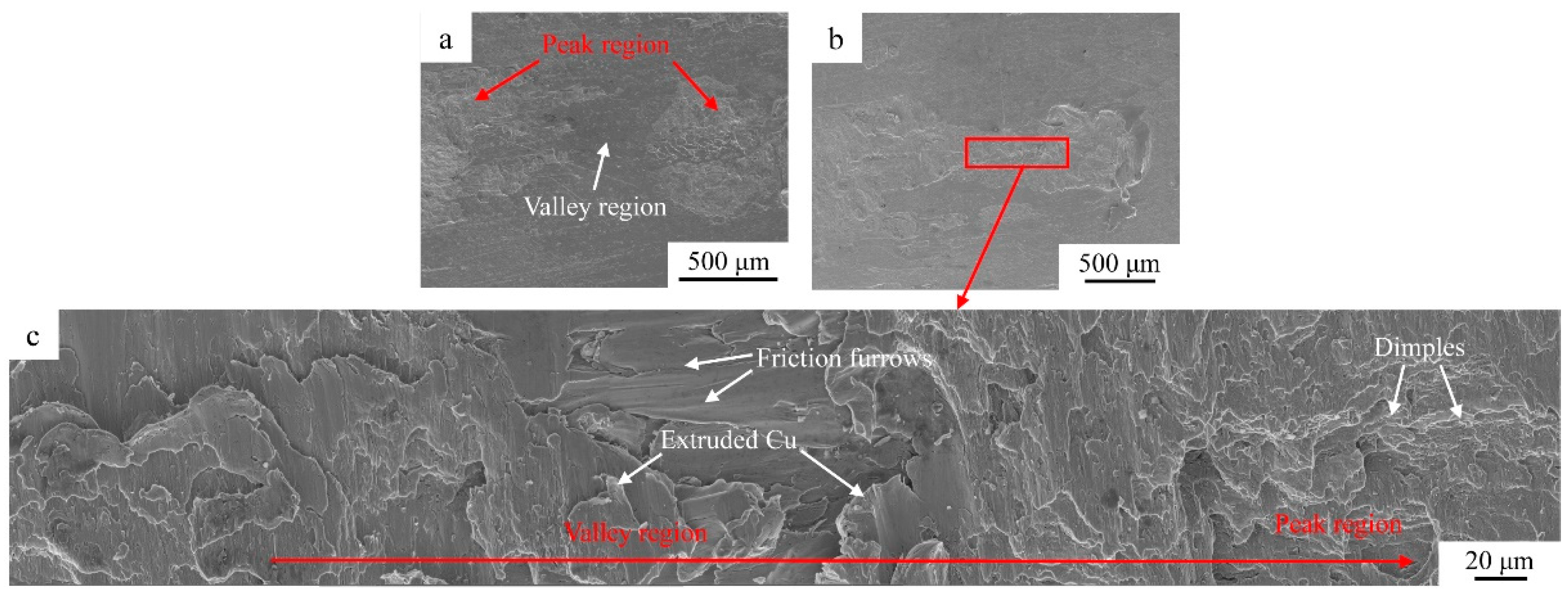 Metals 13 00021 g013 Metals 13 00021 g013