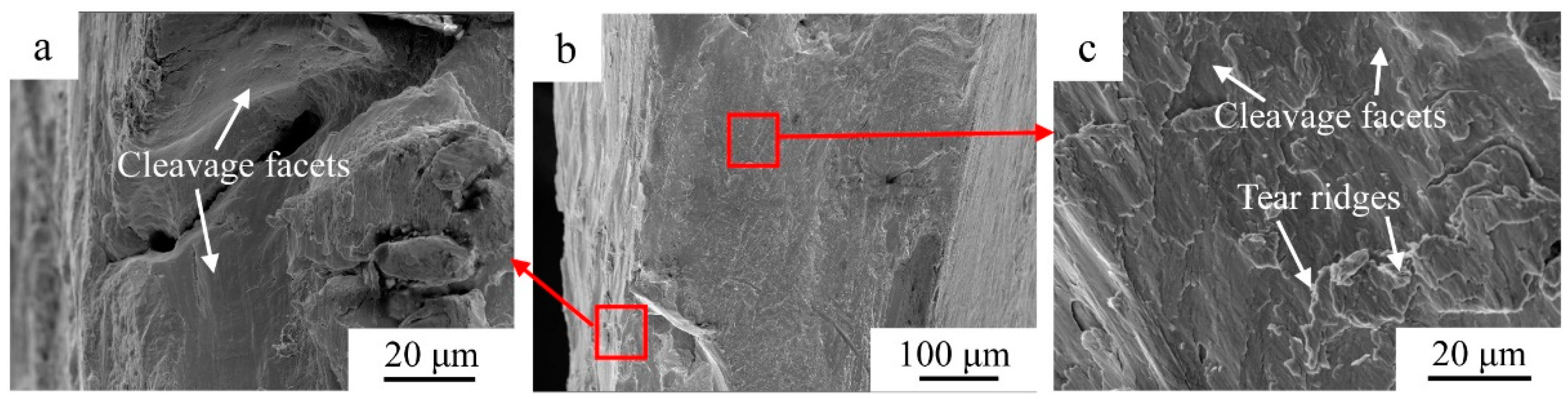 Metals 13 00021 g014 Metals 13 00021 g014