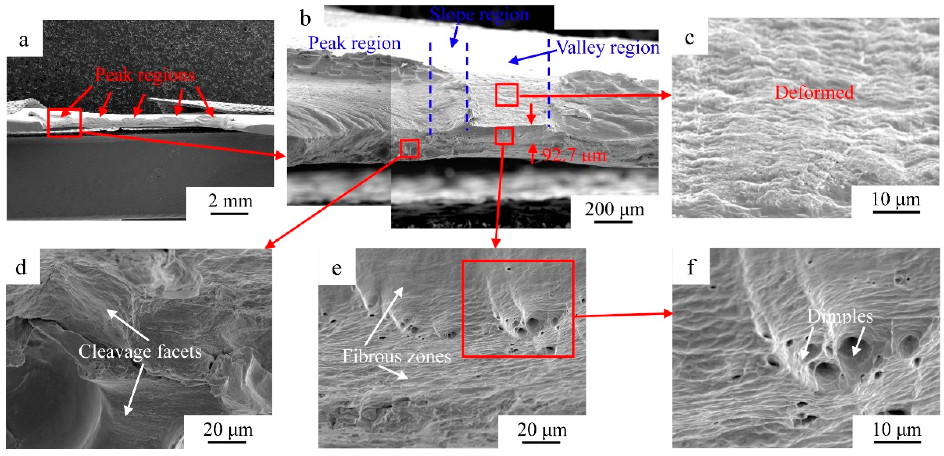 Metals 13 00021 g015 Metals 13 00021 g015