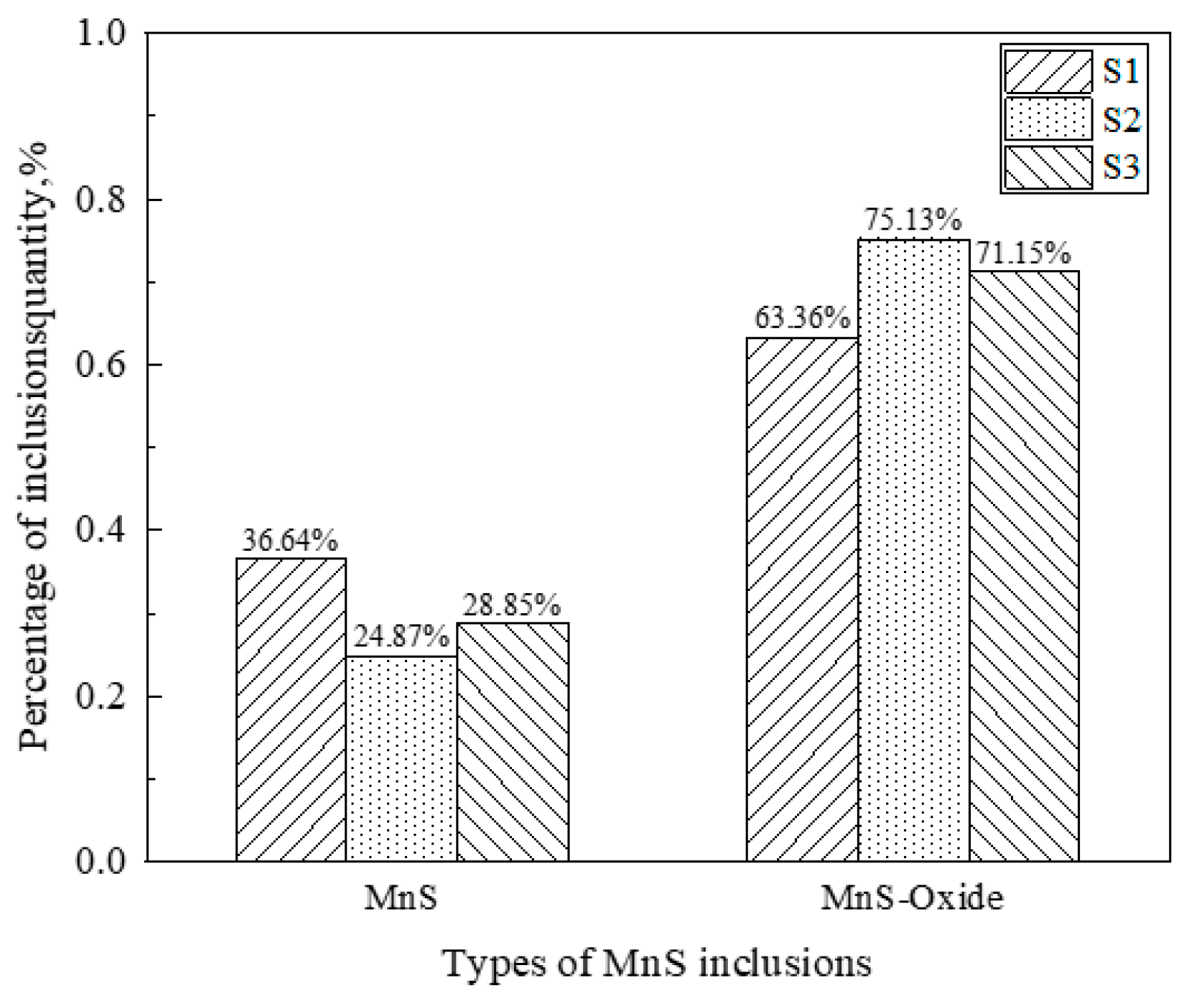 Metals 13 00023 g004 Metals 13 00023 g004