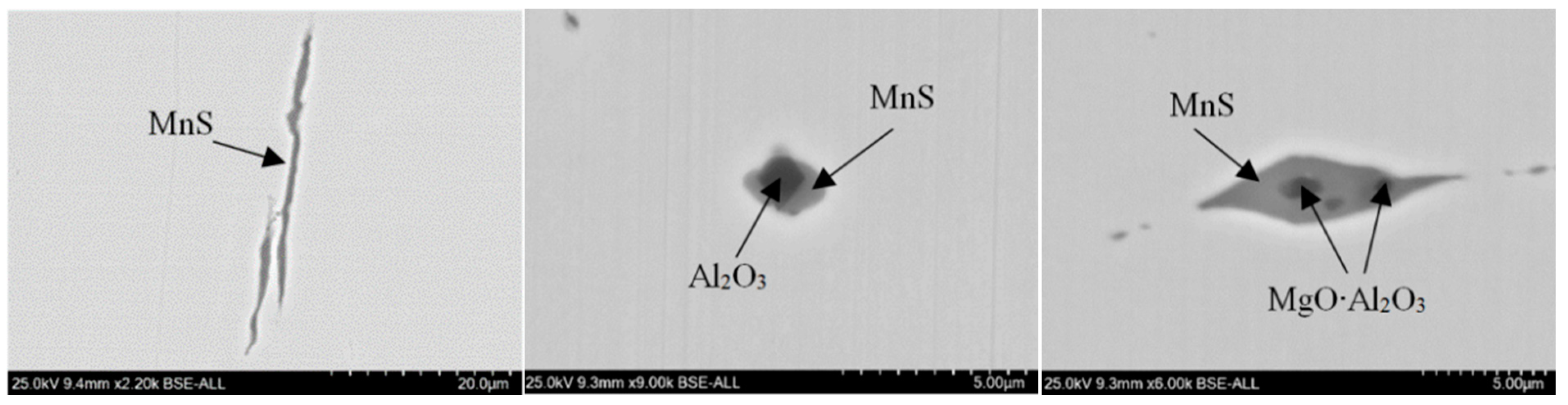Metals 13 00023 g006 Metals 13 00023 g006
