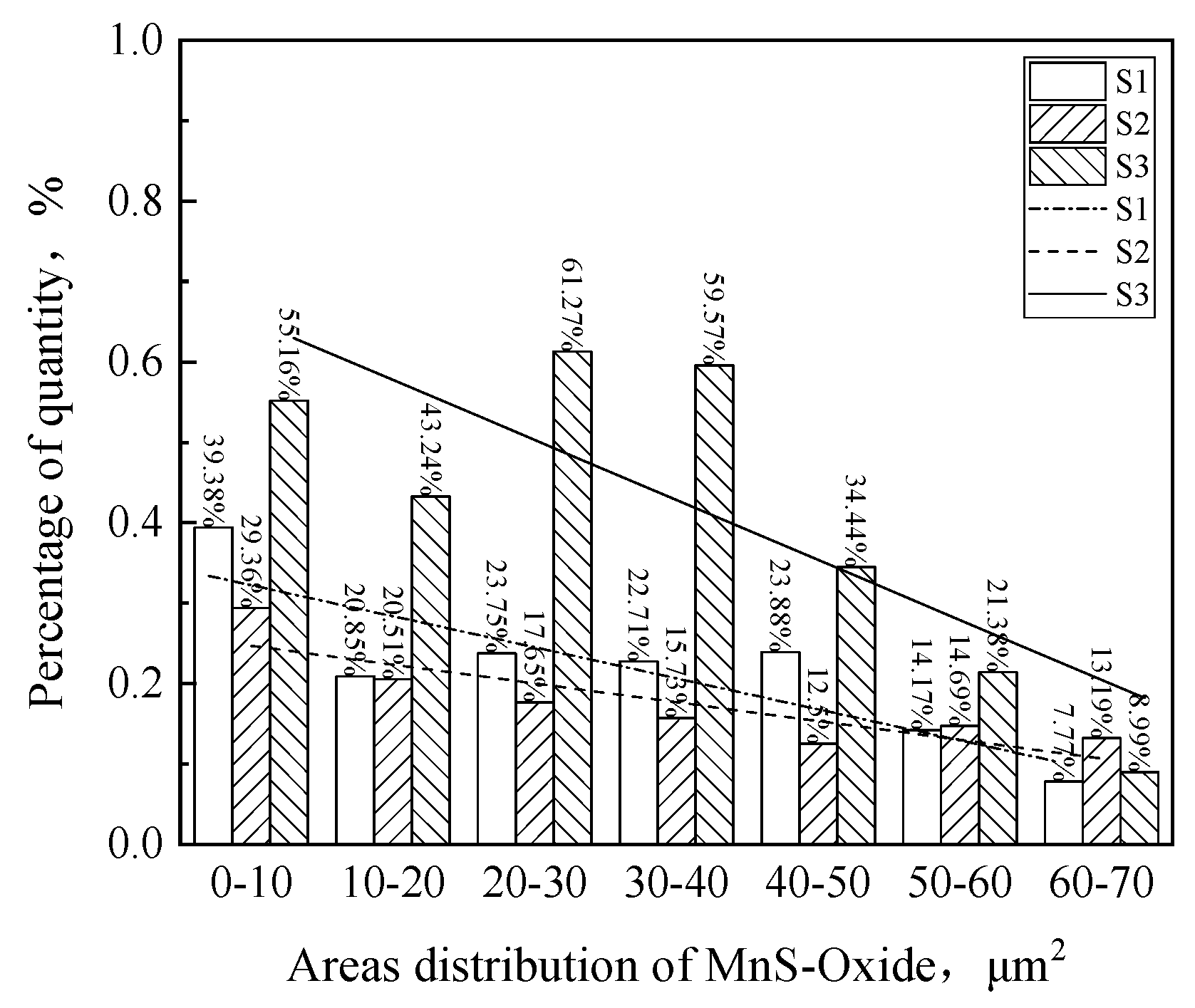 Metals 13 00023 g015 Metals 13 00023 g015