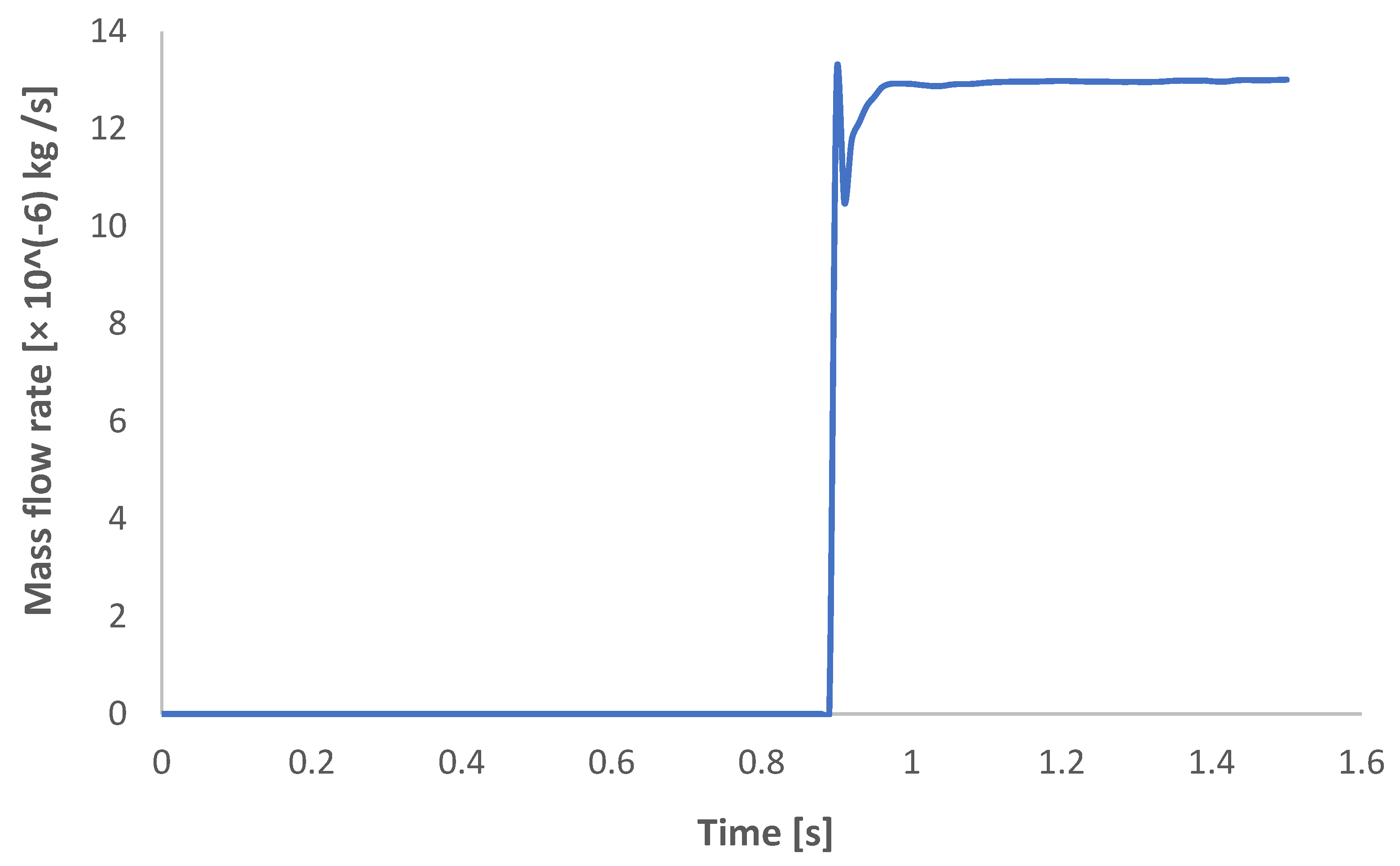 Metals 13 00024 g013