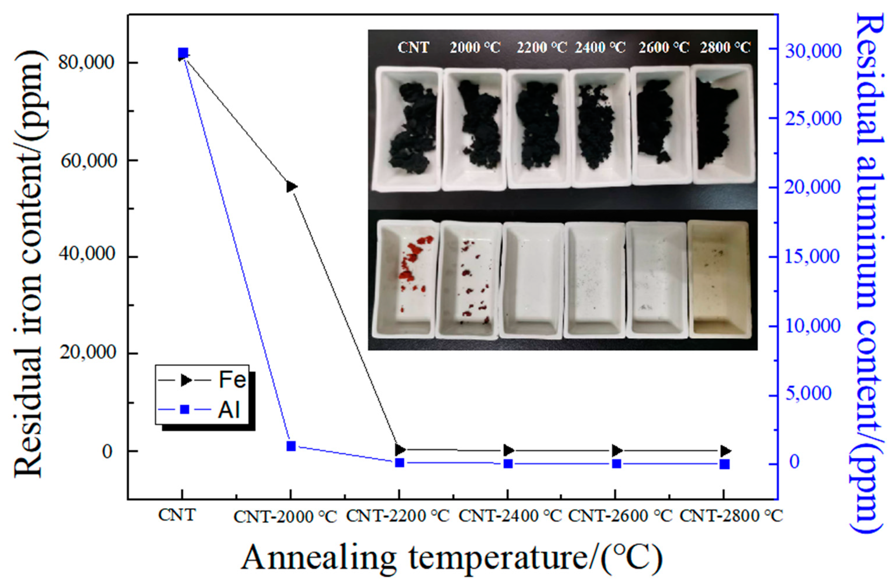 Metals 13 00036 g001 Metals 13 00036 g001