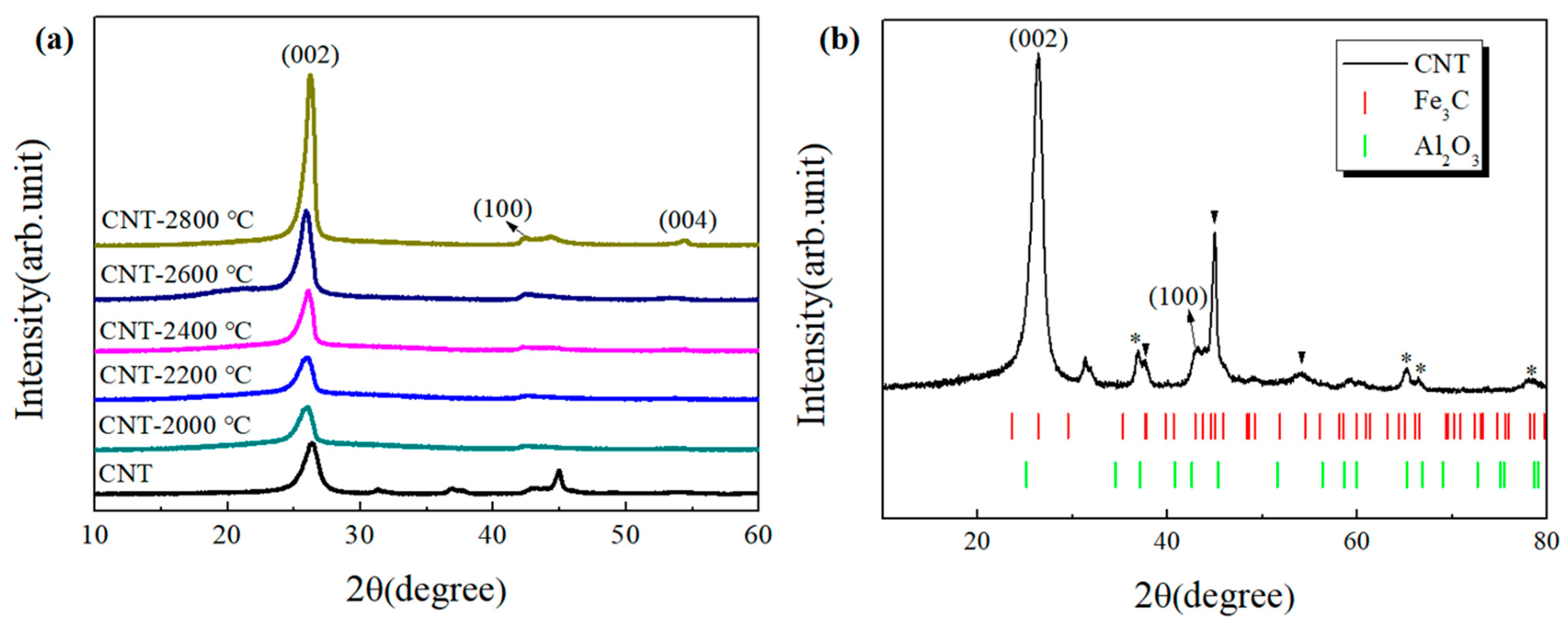 Metals 13 00036 g002 Metals 13 00036 g002