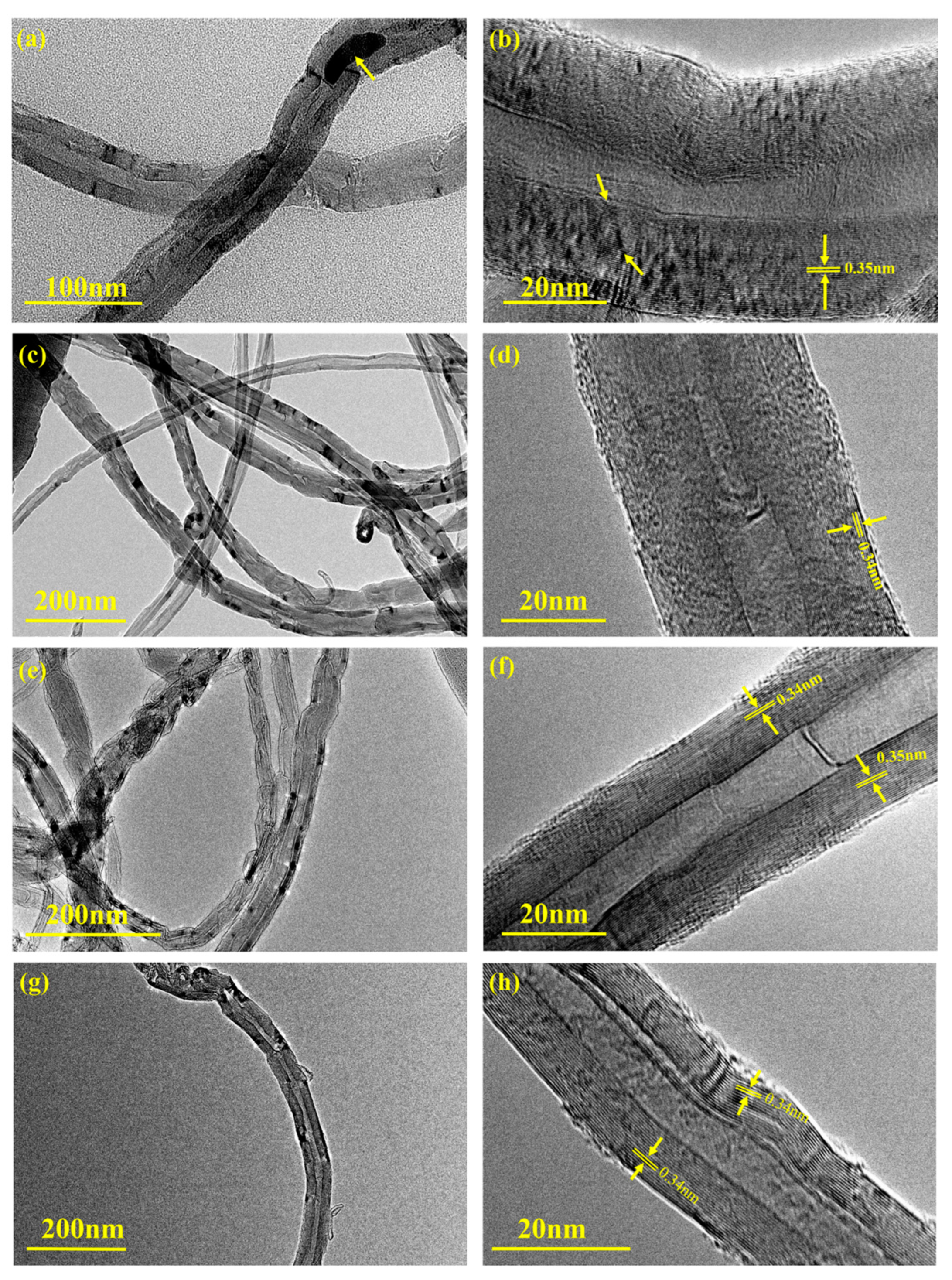 Metals 13 00036 g005 Metals 13 00036 g005