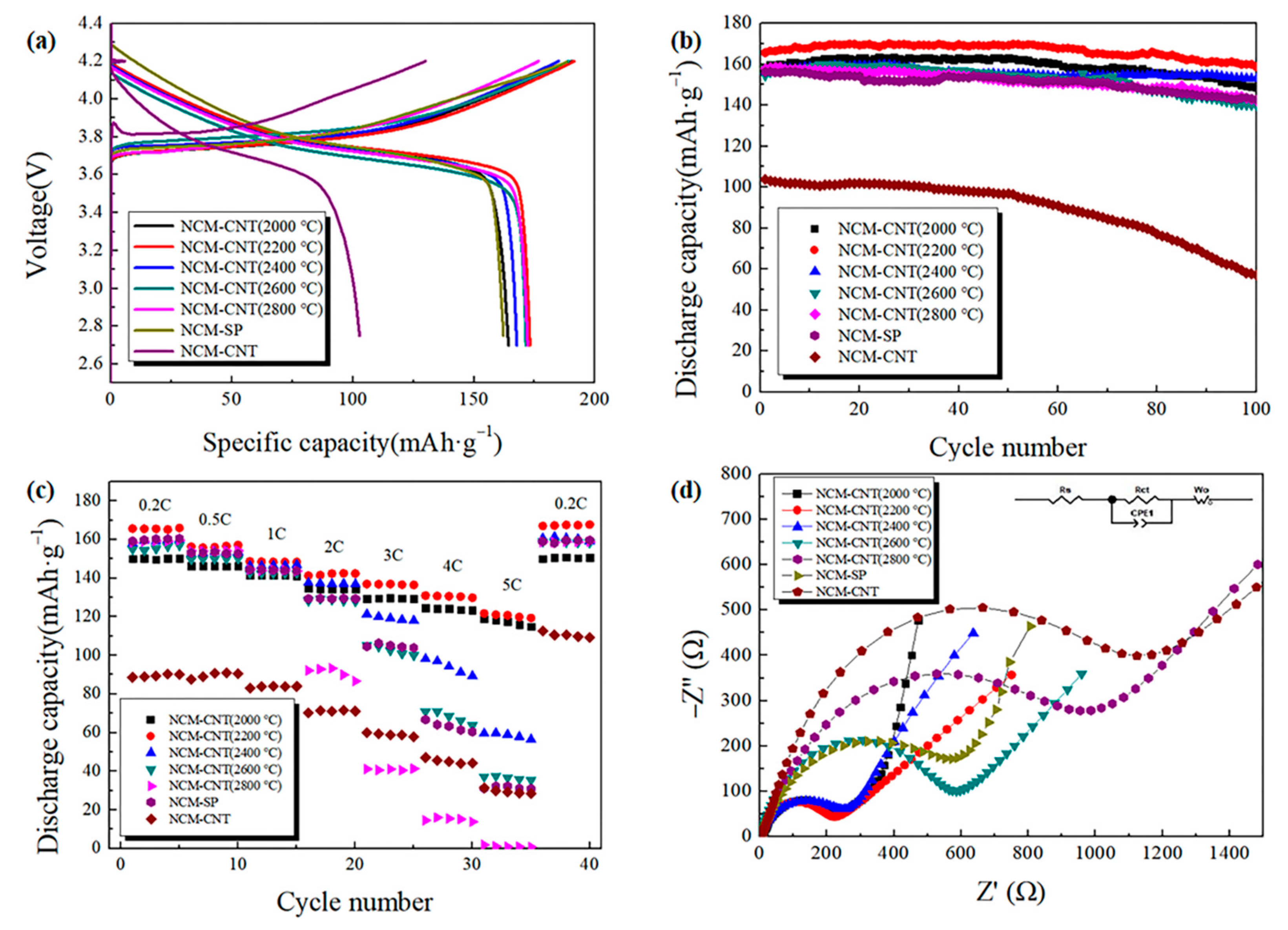 Metals 13 00036 g006 Metals 13 00036 g006