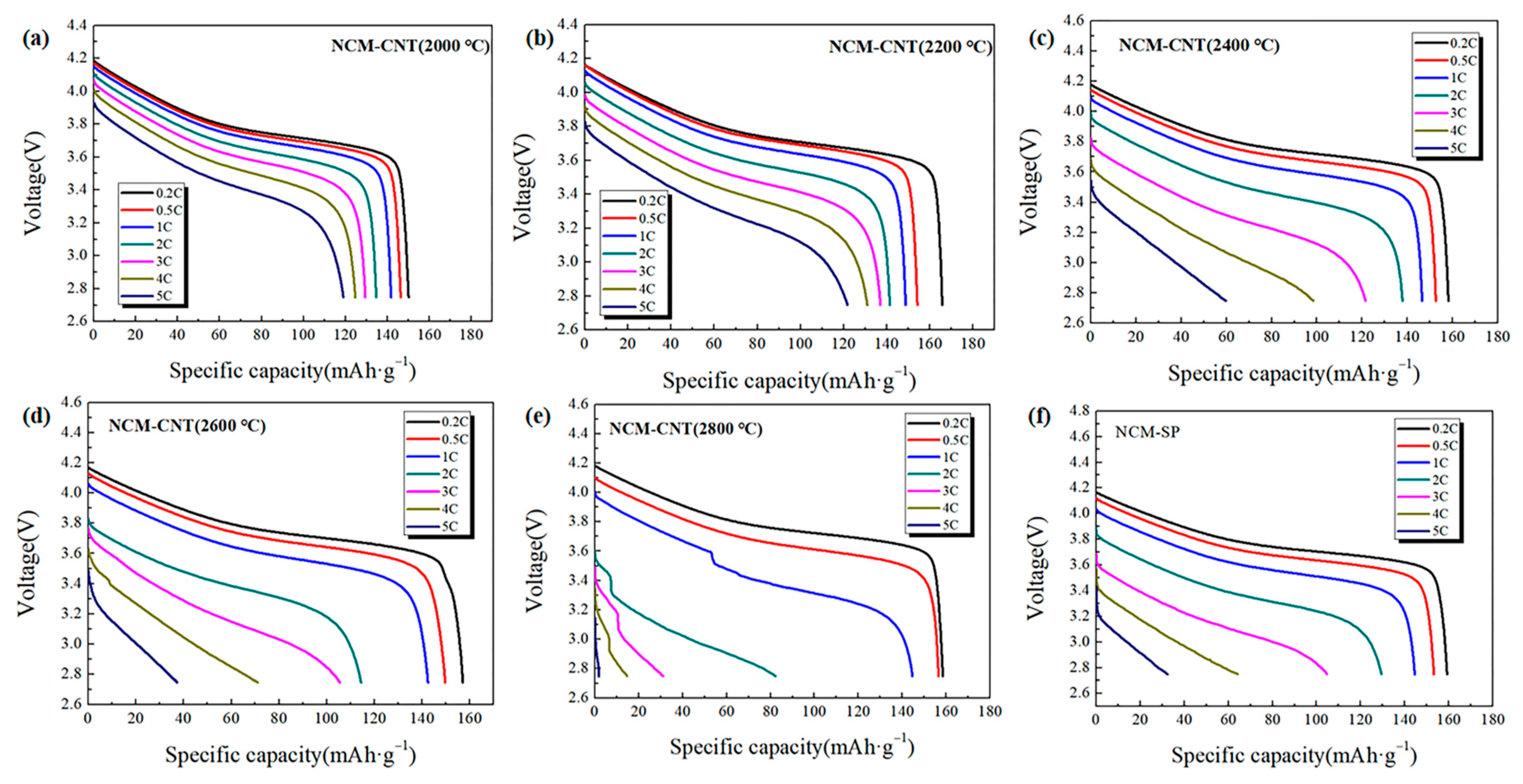 Metals 13 00036 g007 Metals 13 00036 g007