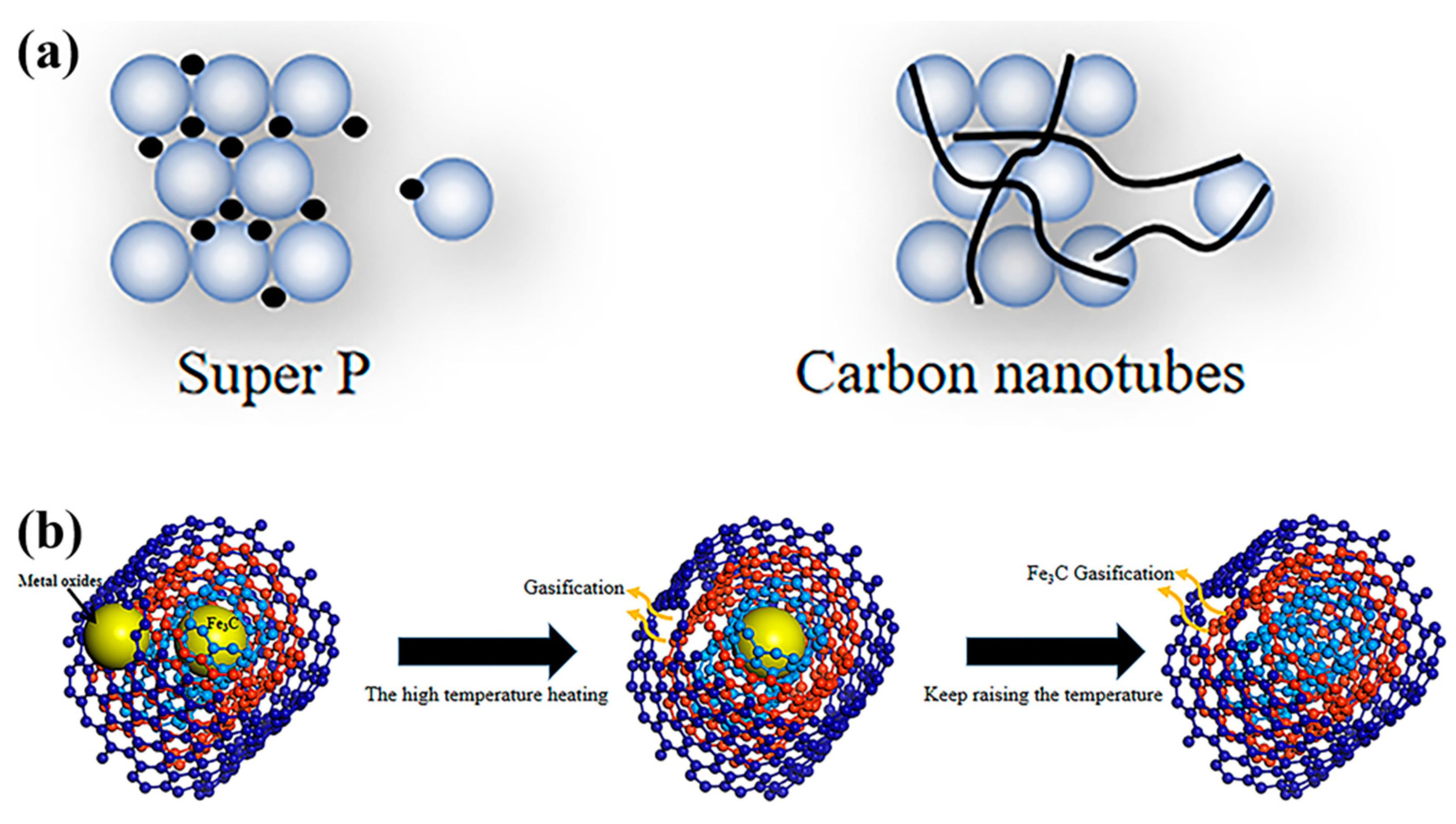 Metals 13 00036 g008 Metals 13 00036 g008