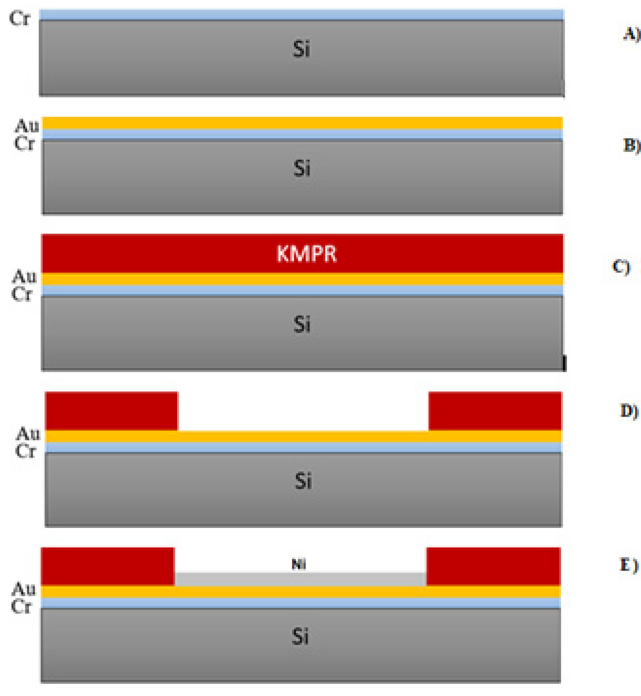 Metals 13 00037 g002