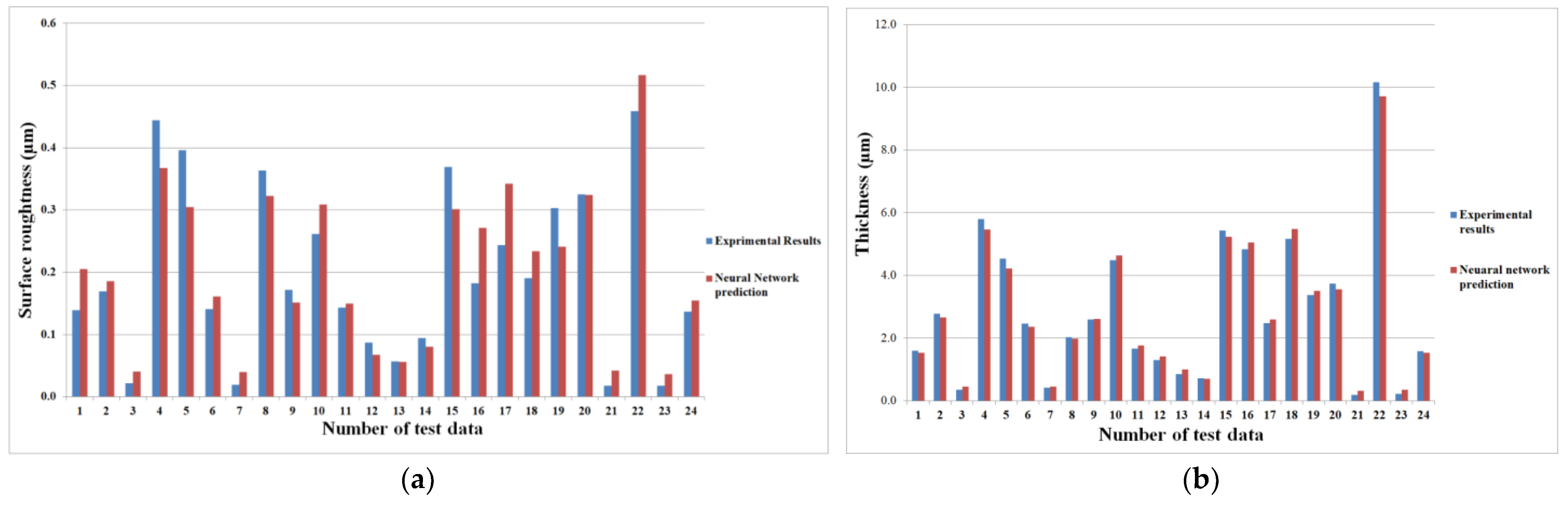 Metals 13 00037 g006