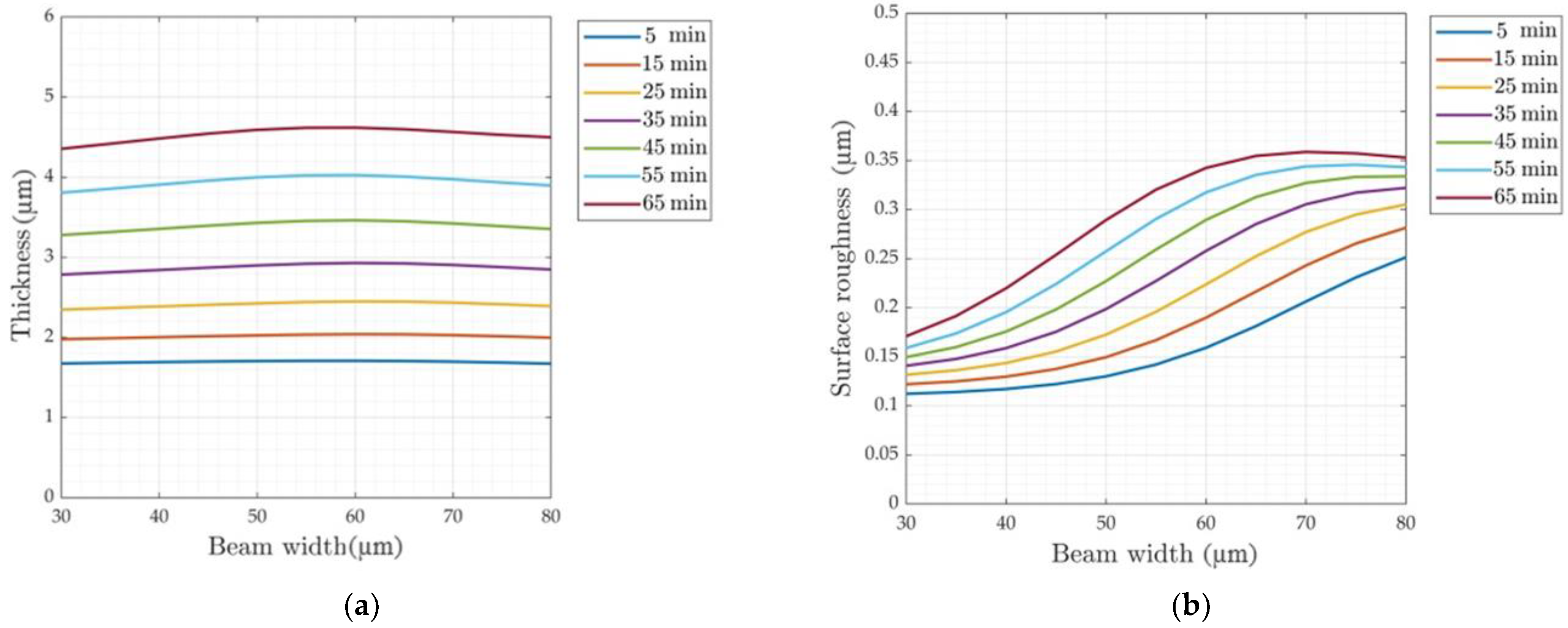 Metals 13 00037 g007