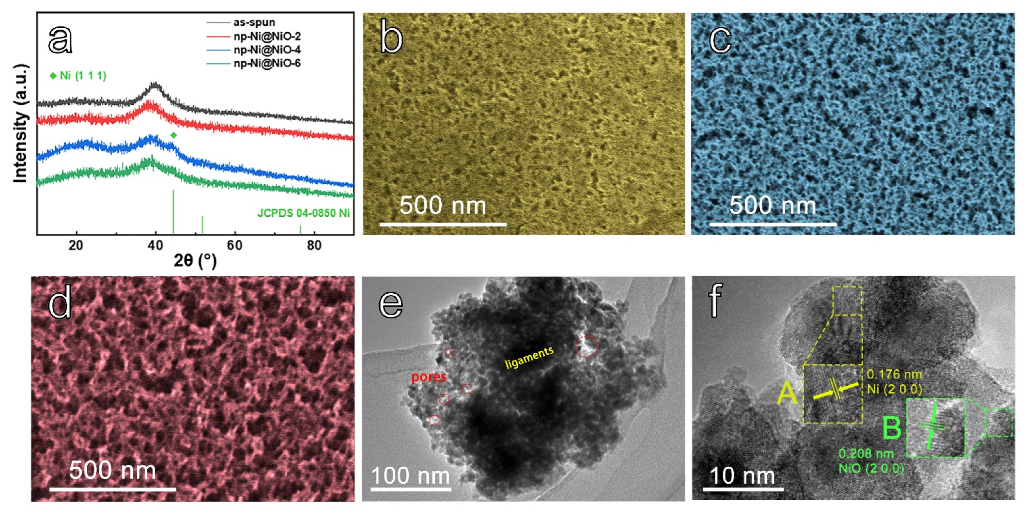 Metals 13 00038 g001 Metals 13 00038 g001