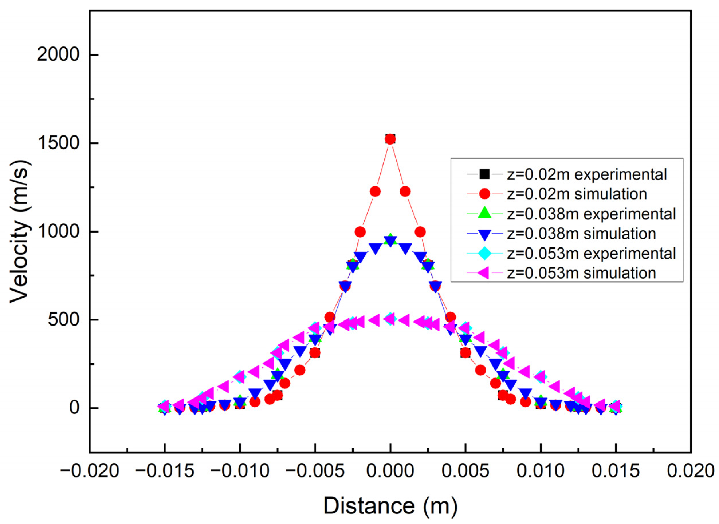 Metals 13 00039 g005