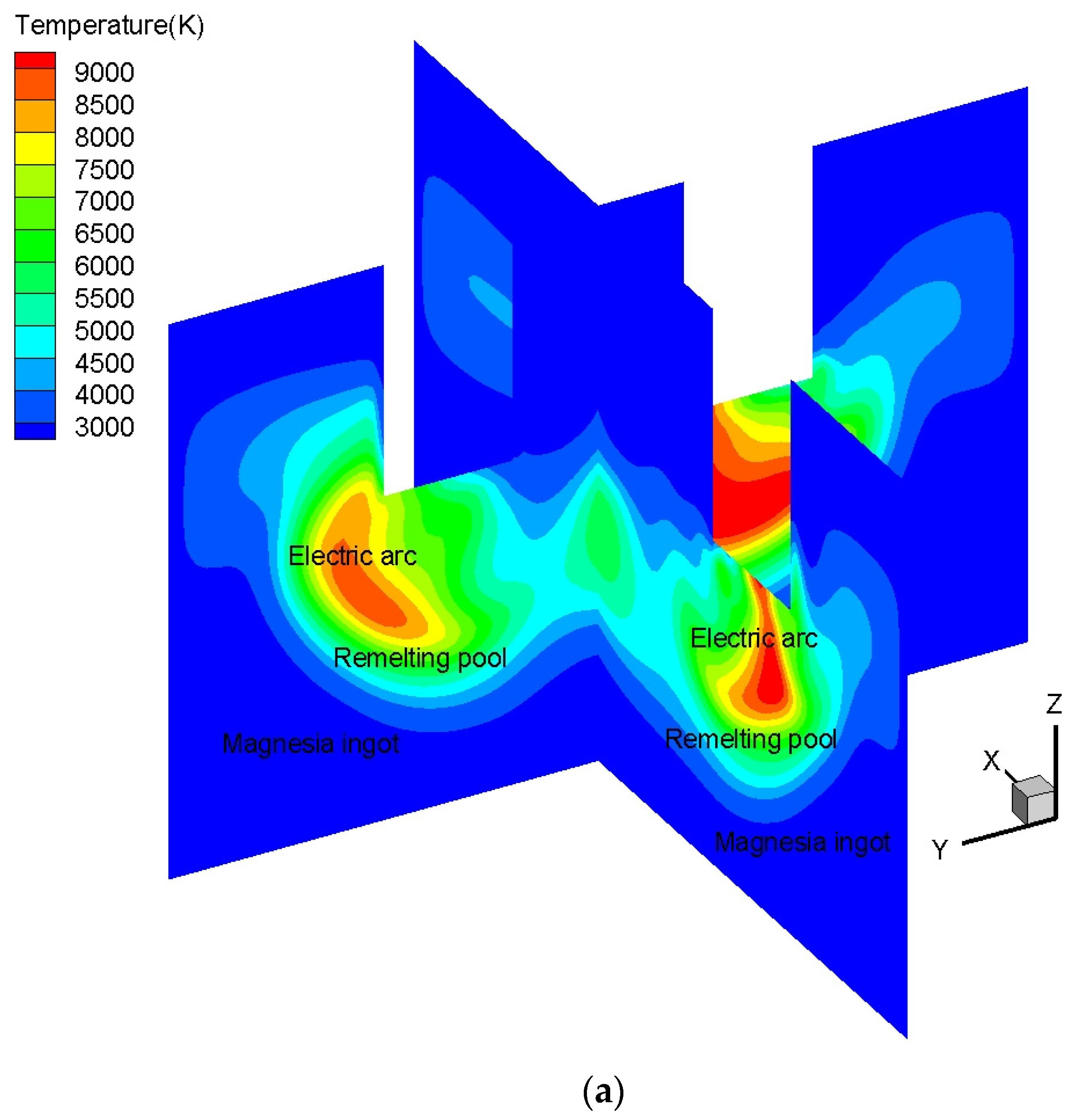 Metals 13 00039 g008a