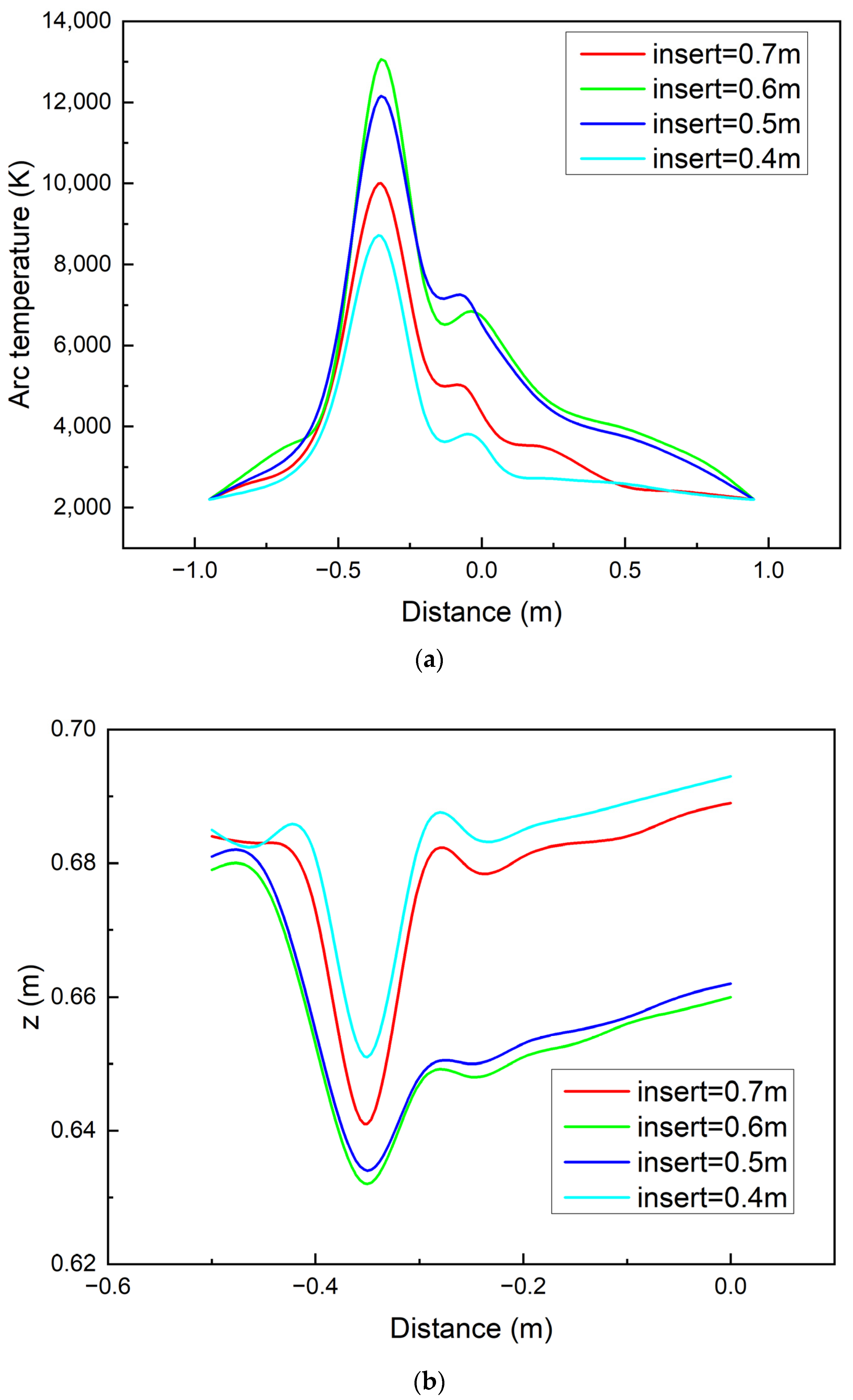 Metals 13 00039 g009