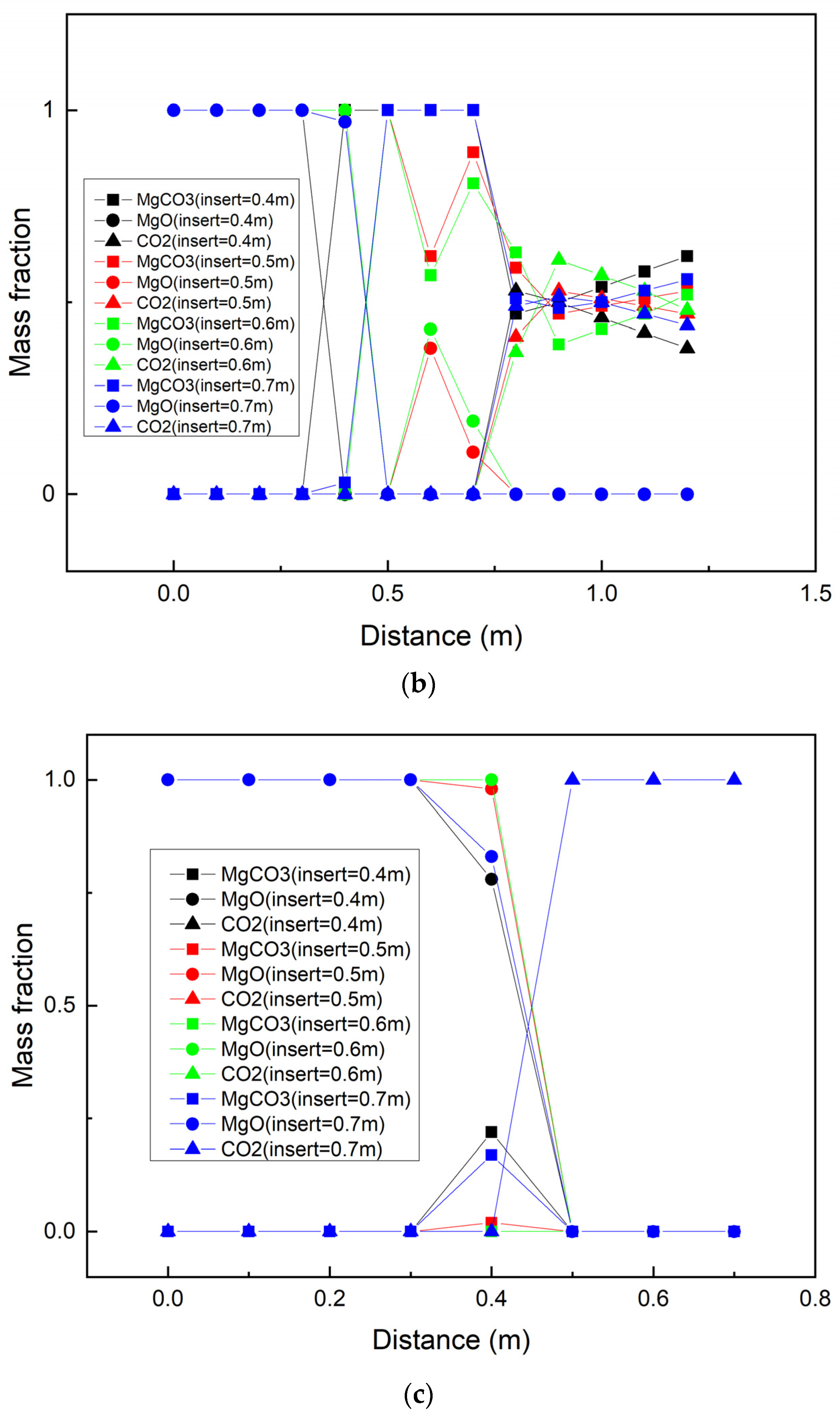 Metals 13 00039 g011b
