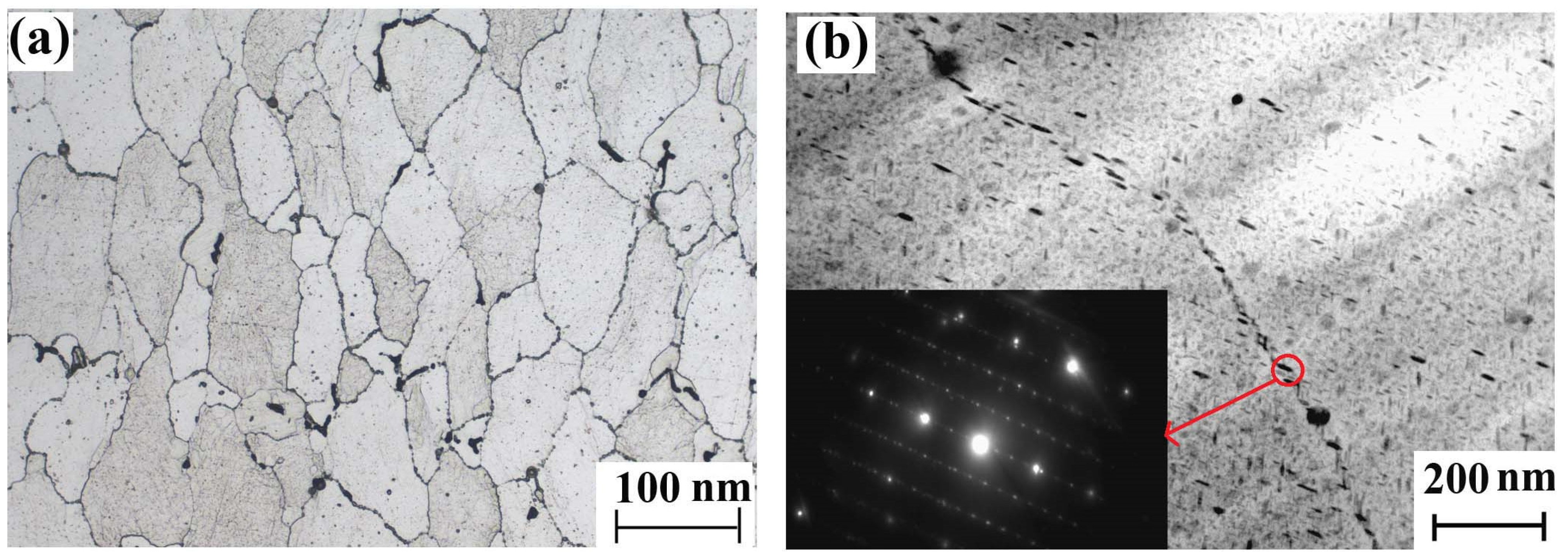 Metals 13 00040 g001 Metals 13 00040 g001