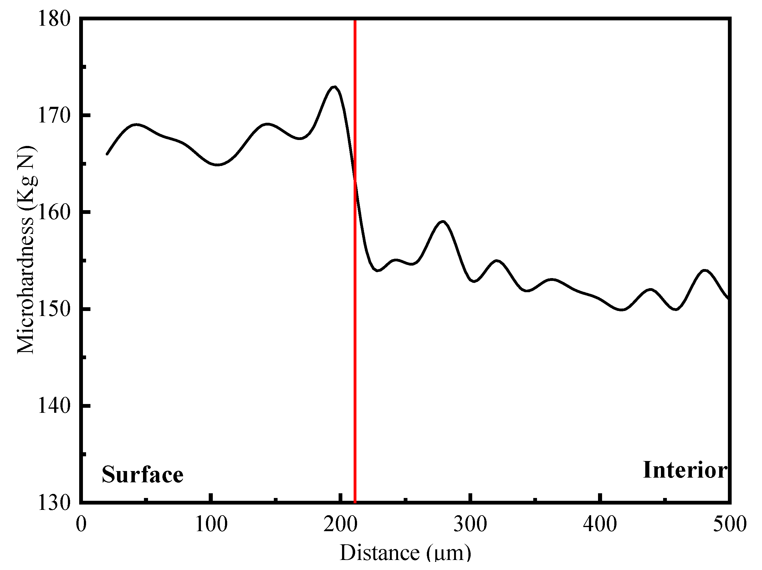 Metals 13 00040 g007 Metals 13 00040 g007